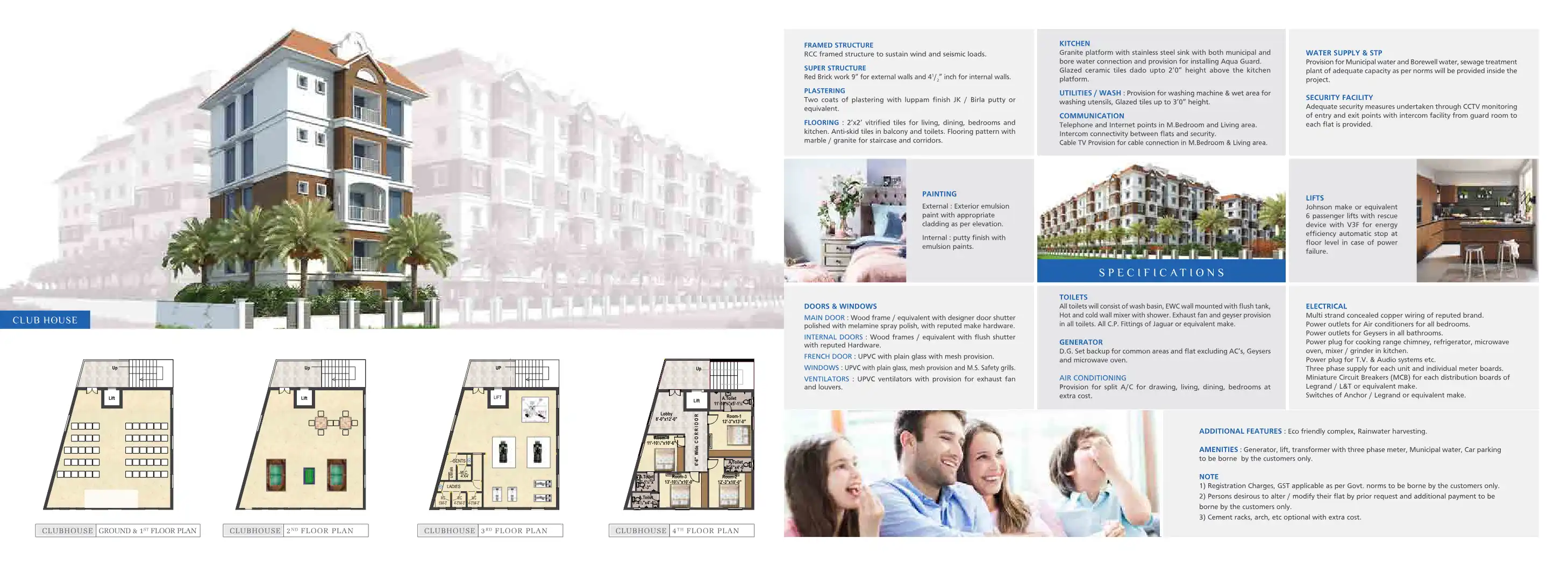 Vision Cascade Greens Floor Plans & Layout