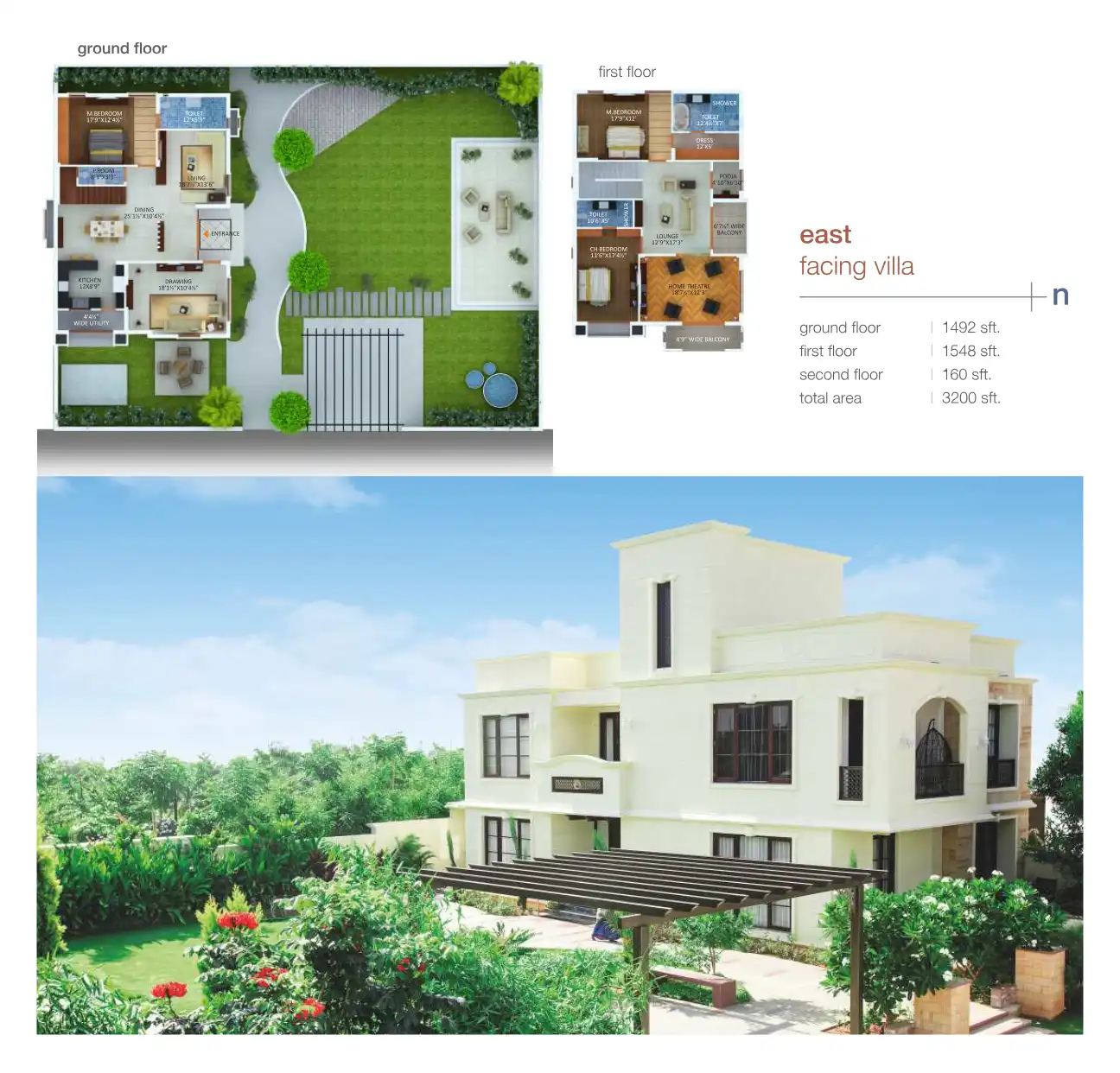 Sukrithi Avanthika Floor Plans & Layout