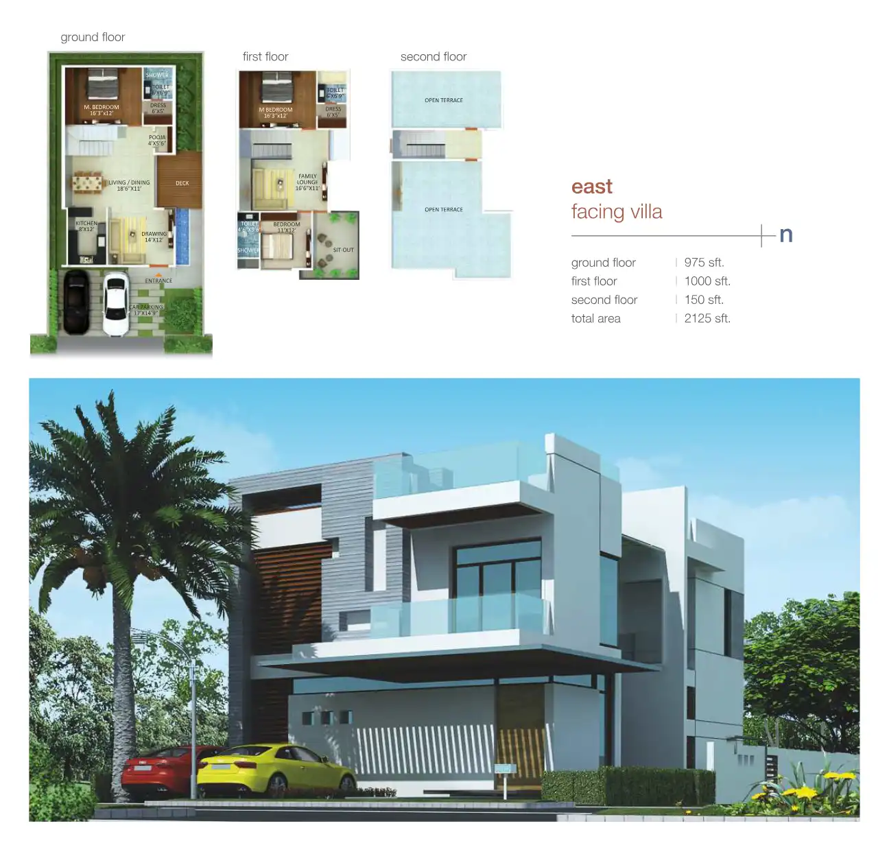 Sukrithi Avanthika Floor Plans & Layout