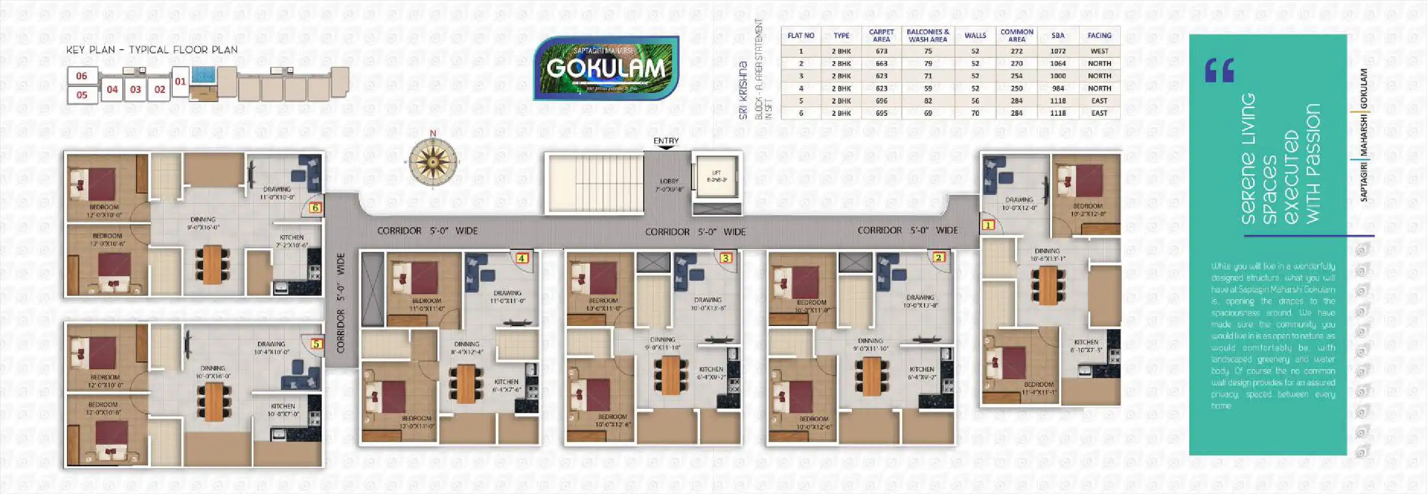 Sri Gokulam Floor Plans & Layout