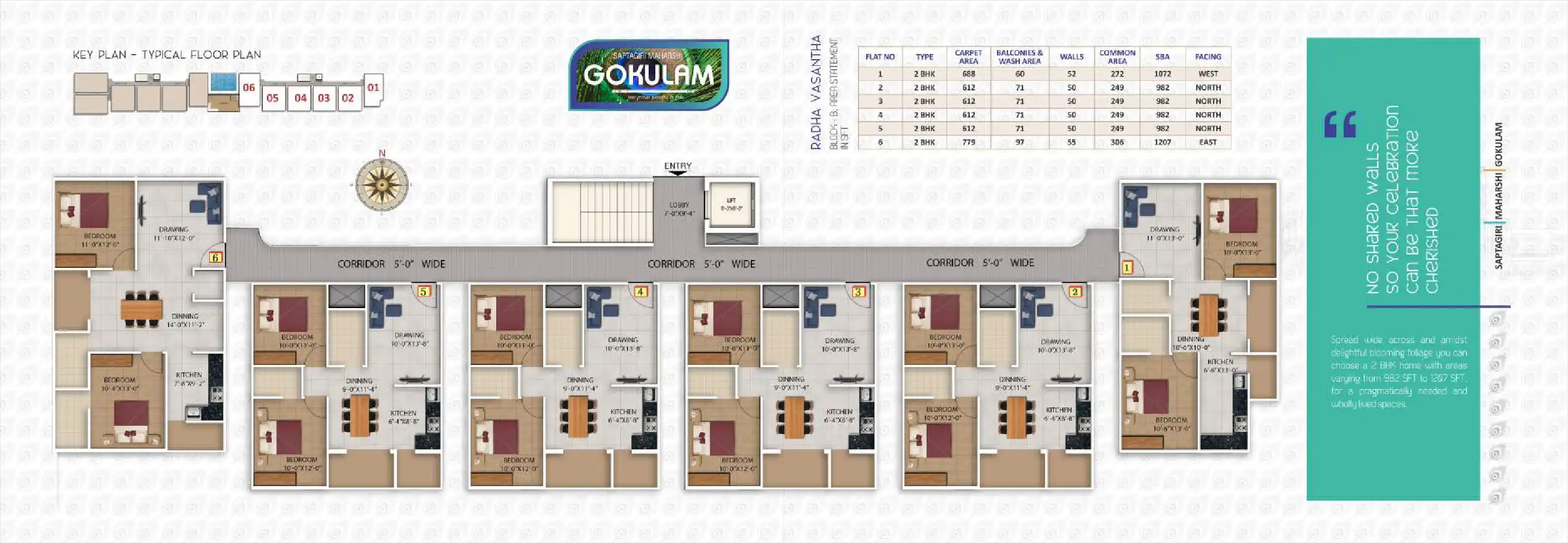 Sri Gokulam Floor Plans & Layout