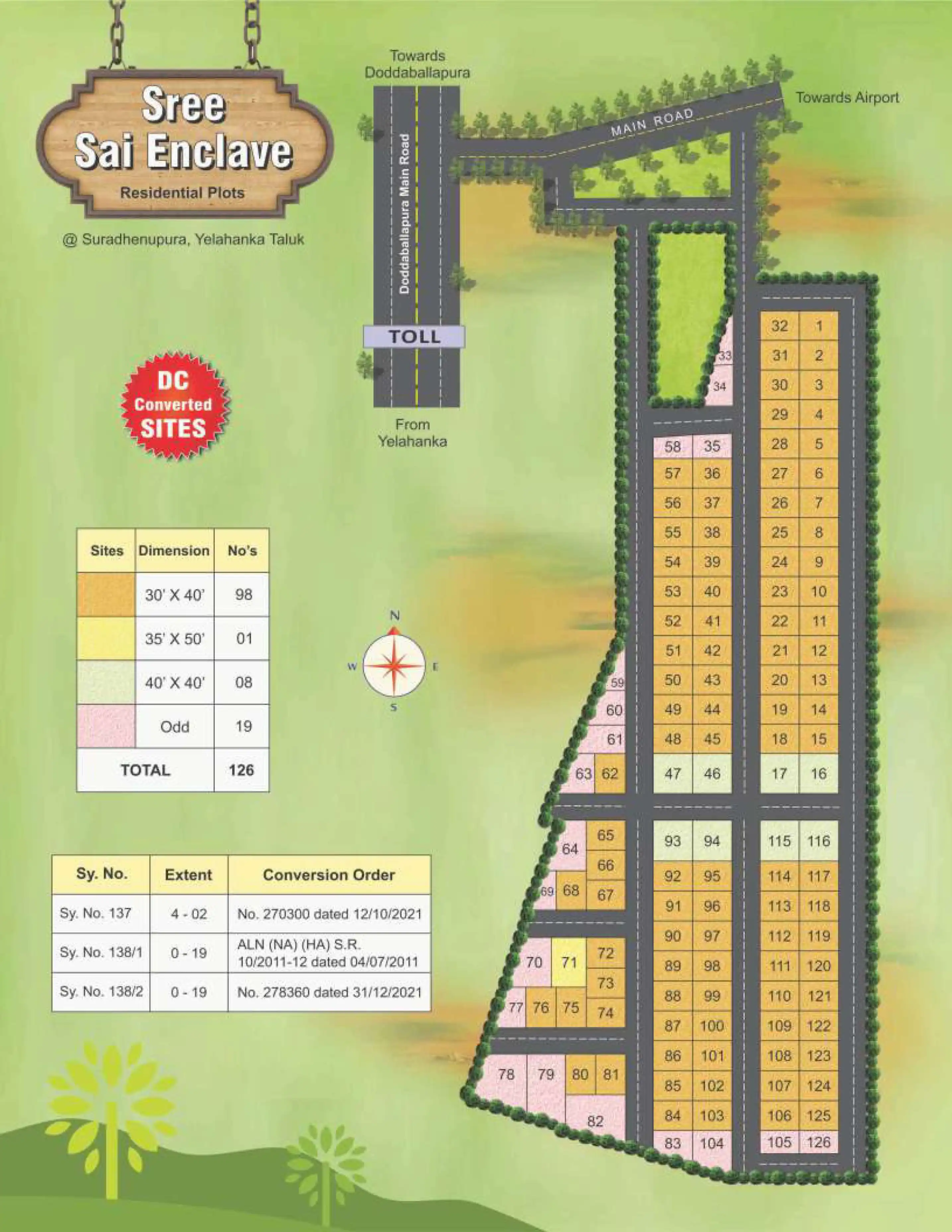 Sri Sai Enclave Floor Plans & Layout