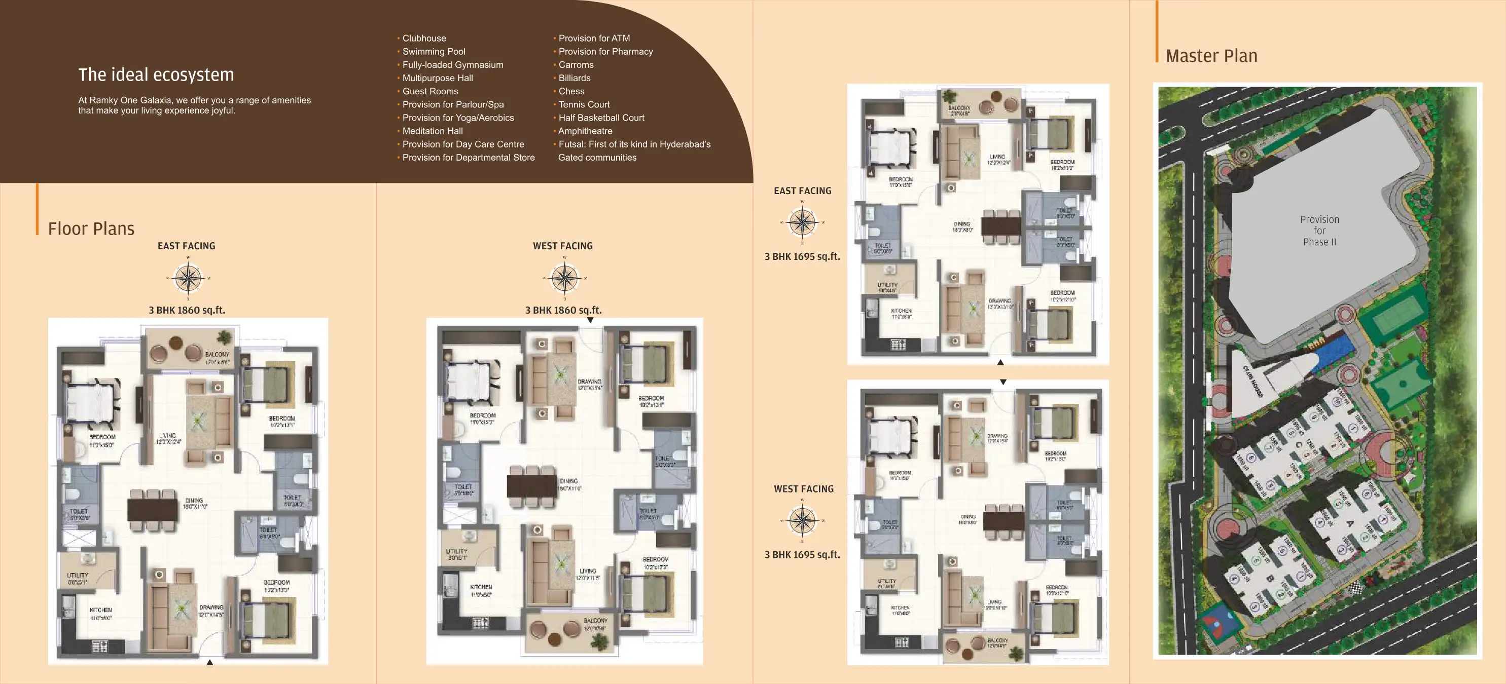 Ramky One Galaxia Floor Plans & Layout