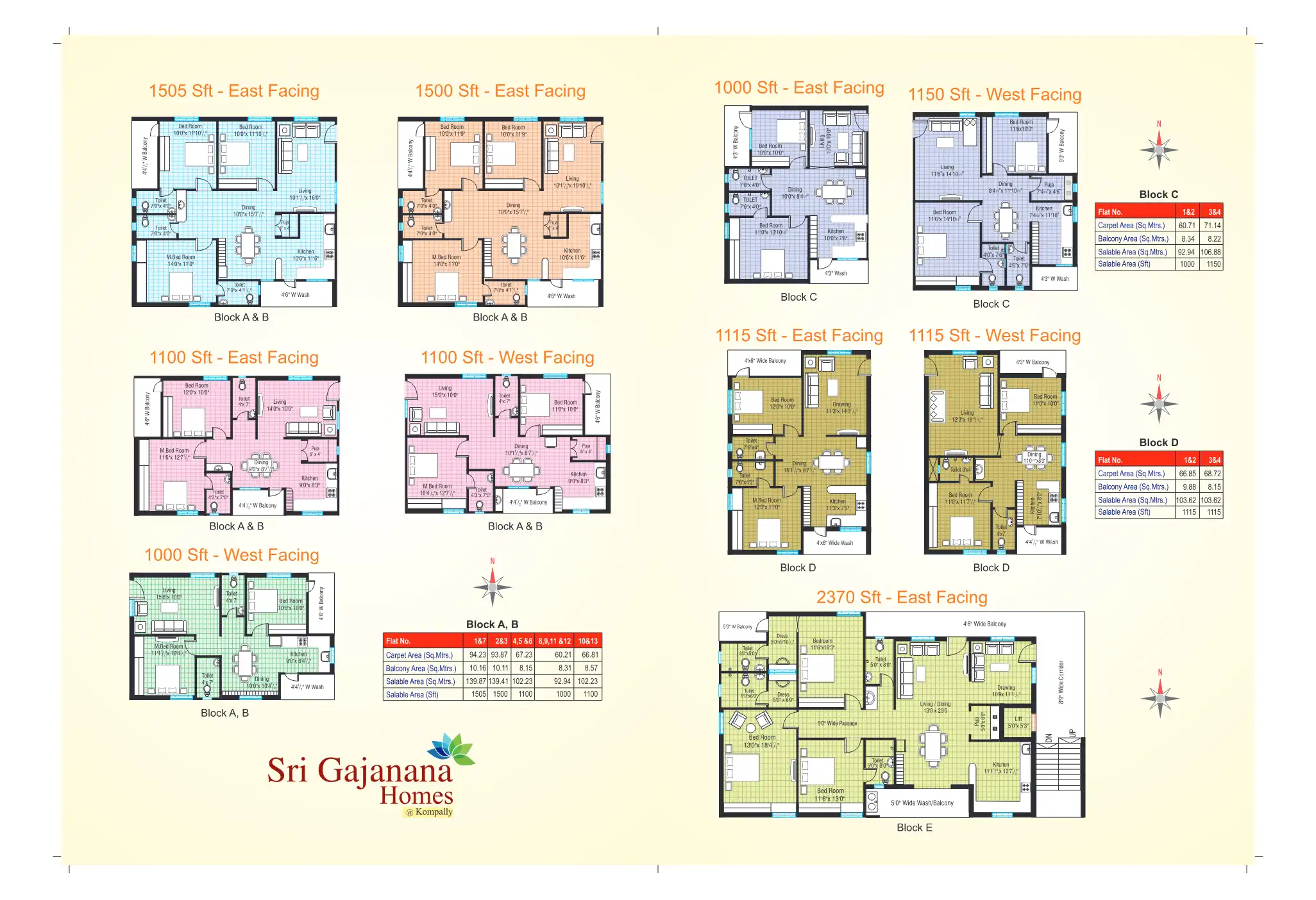 Sri Gajanana Homes Floor Plans & Layout