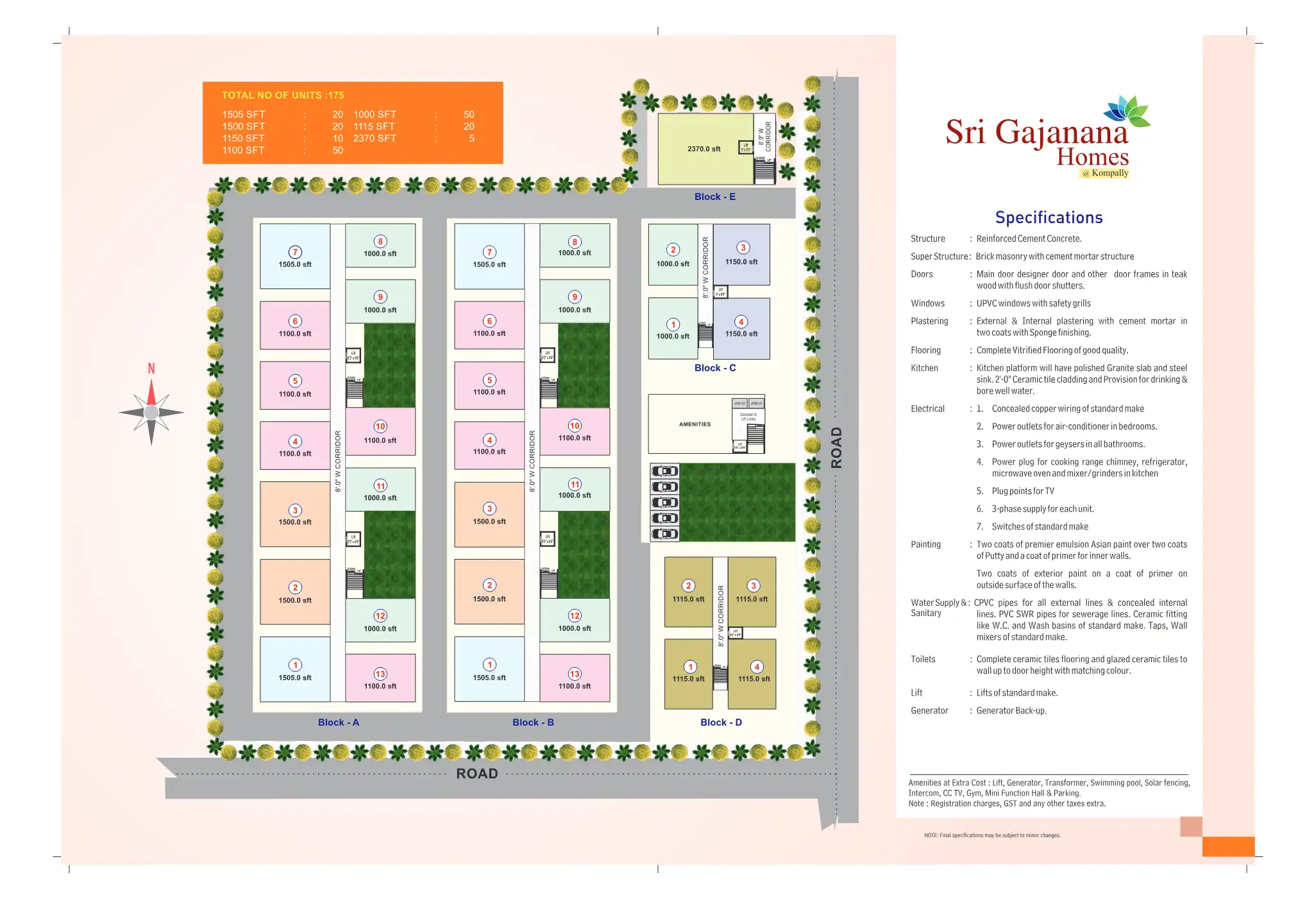 Sri Gajanana Homes Floor Plans & Layout