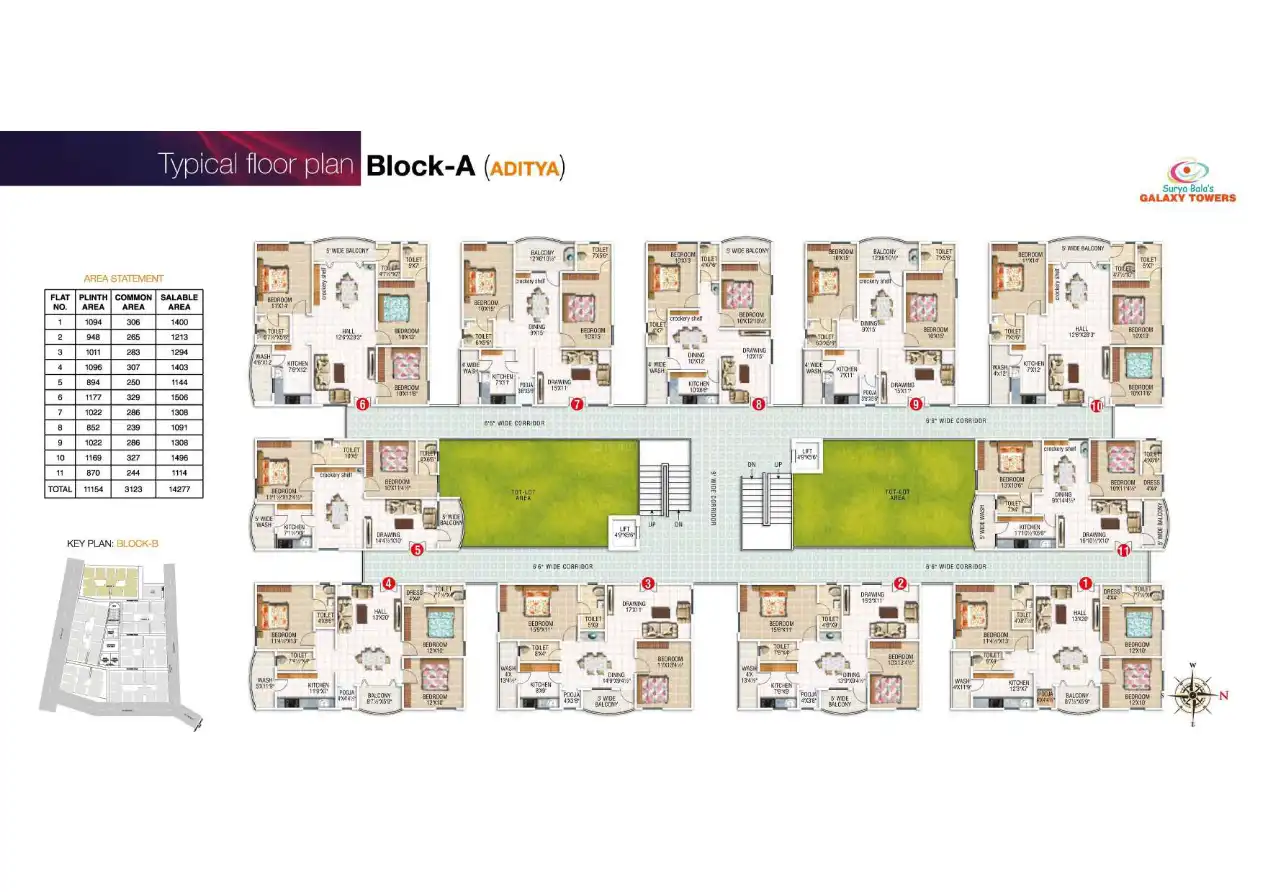 Saranya Homes Floor Plans & Layout