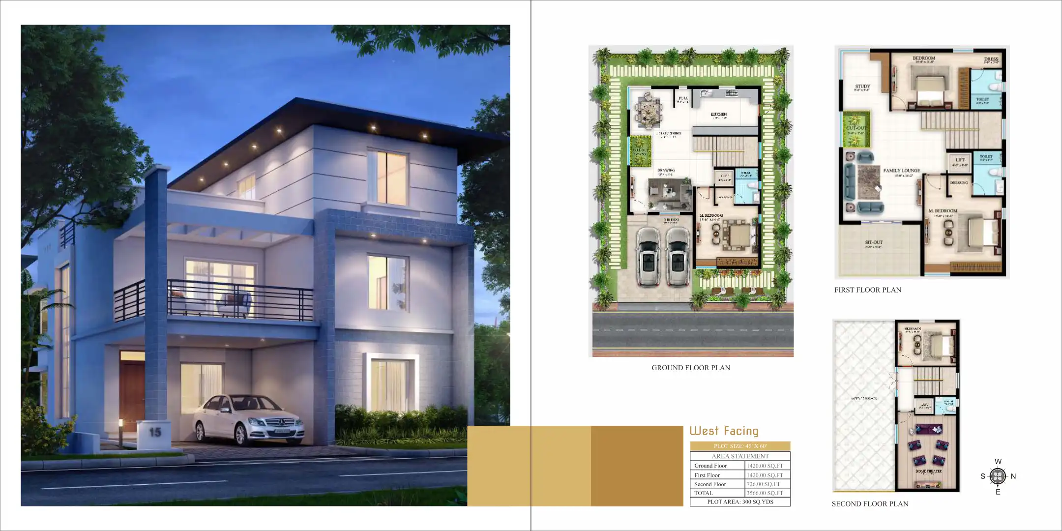 Richmond Villas Floor Plans & Layout