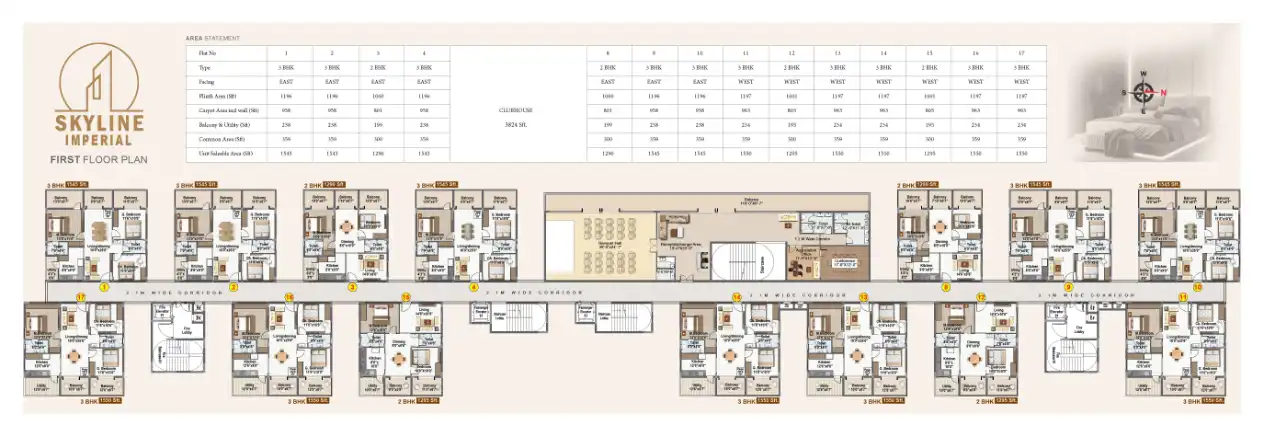 Sri Venkateshwara Constructions Floor Plans & Layout