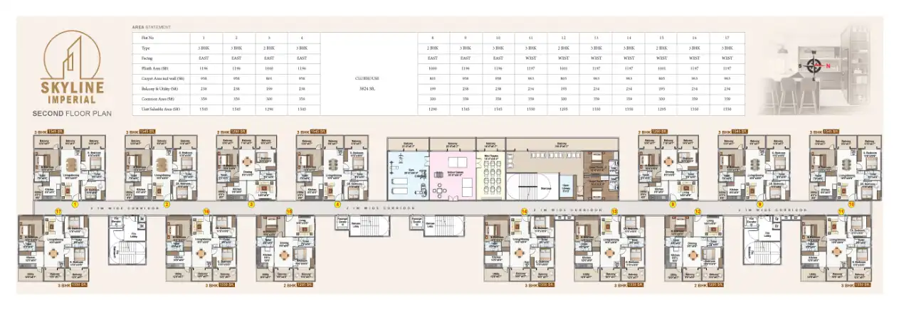 Sri Venkateshwara Constructions Floor Plans & Layout