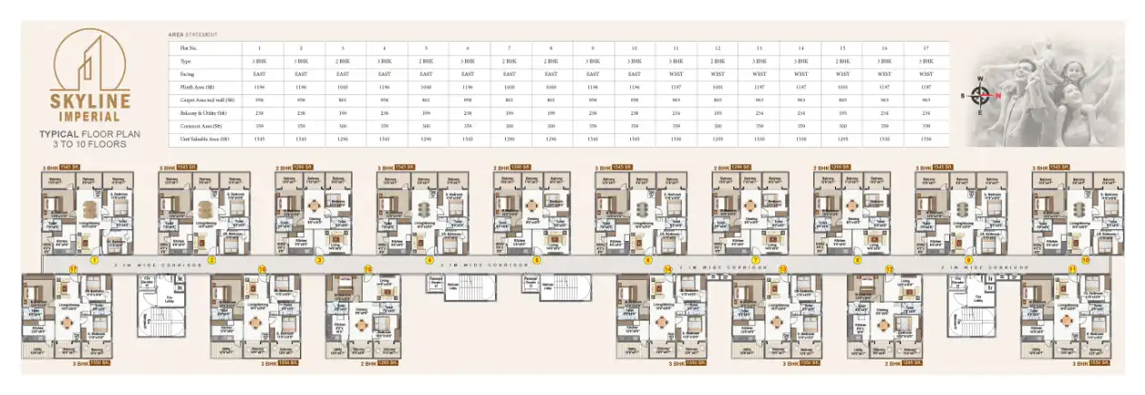 Sri Venkateshwara Constructions Floor Plans & Layout