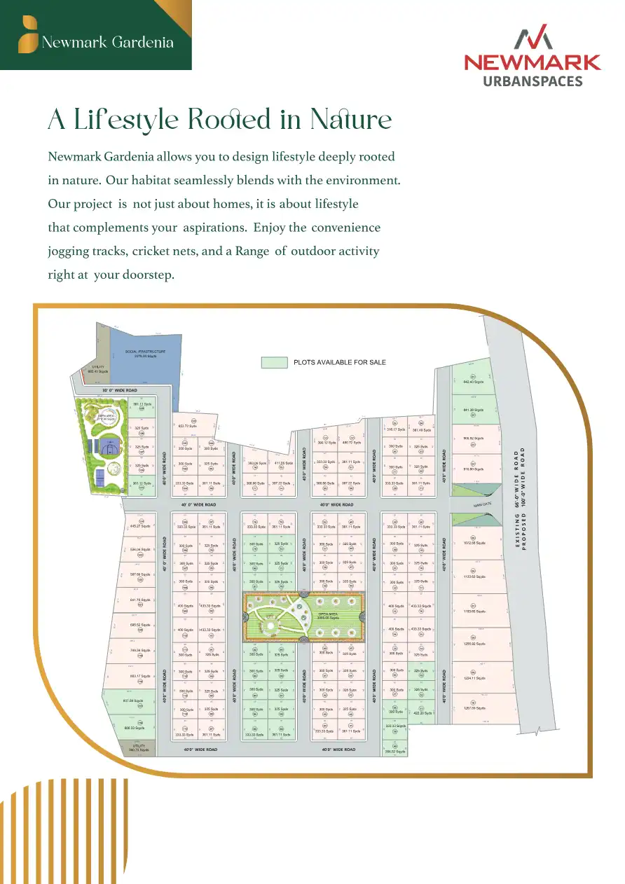 Btr Gardenia Floor Plans & Layout