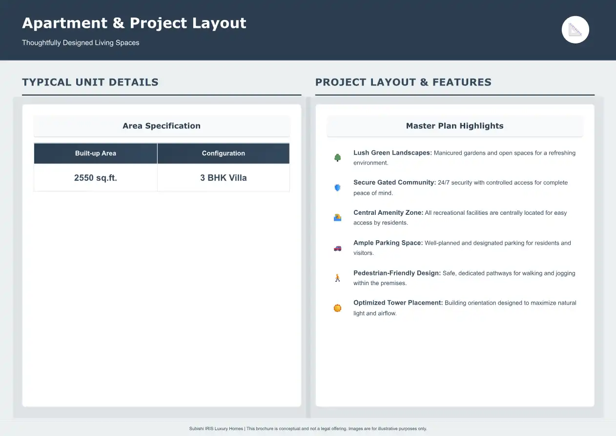 Iris Luxury Homes Floor Plans & Layout