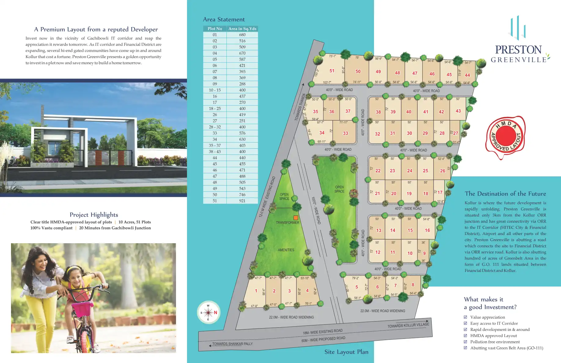 Prestion Green Ville Floor Plans & Layout