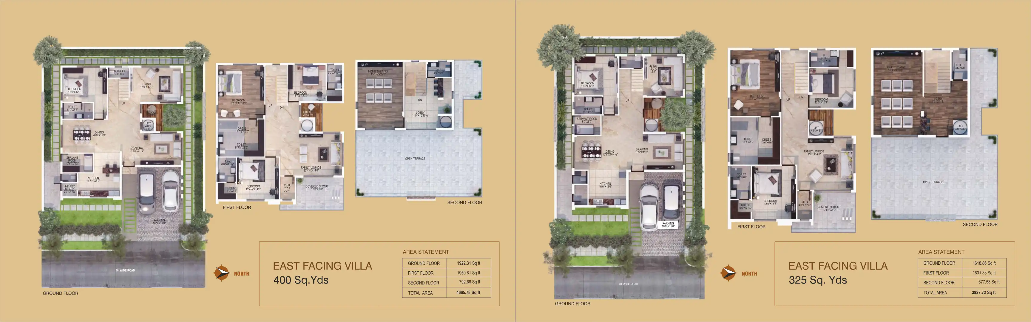 Keerthi Homes Floor Plans & Layout