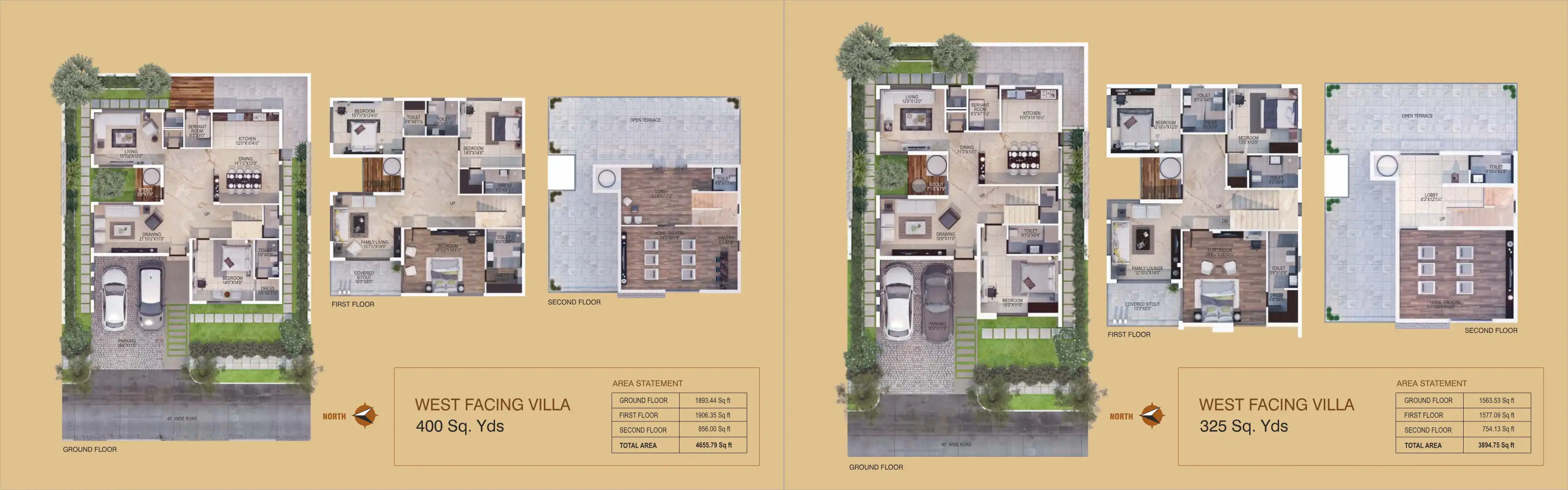 Keerthi Homes Floor Plans & Layout
