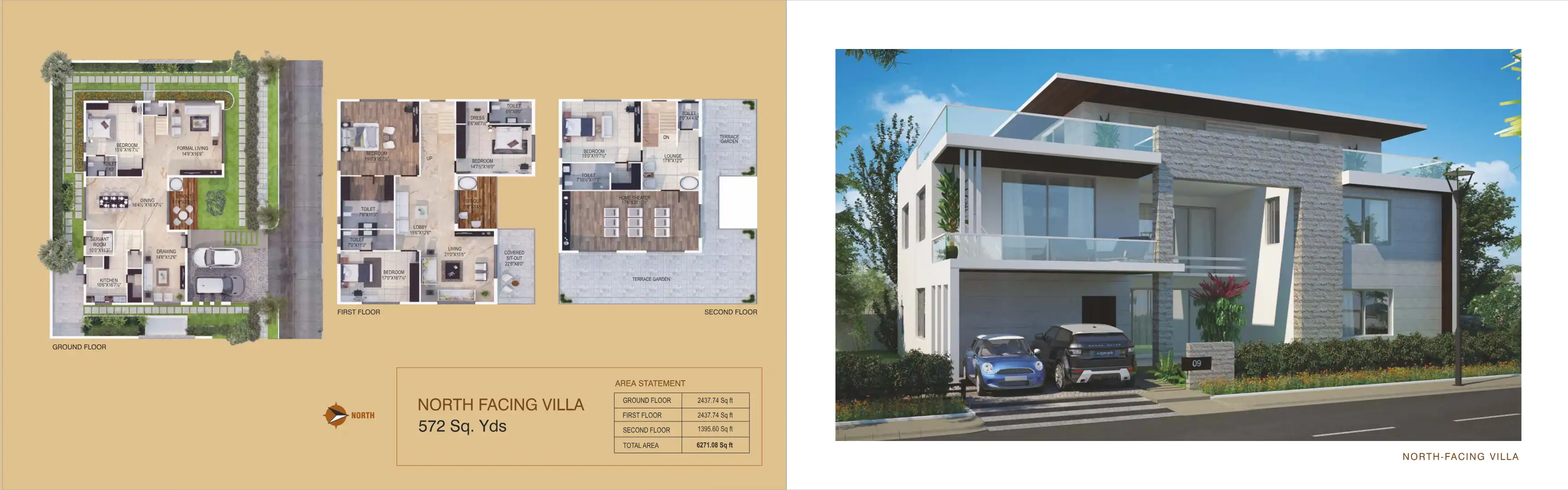 Keerthi Homes Floor Plans & Layout