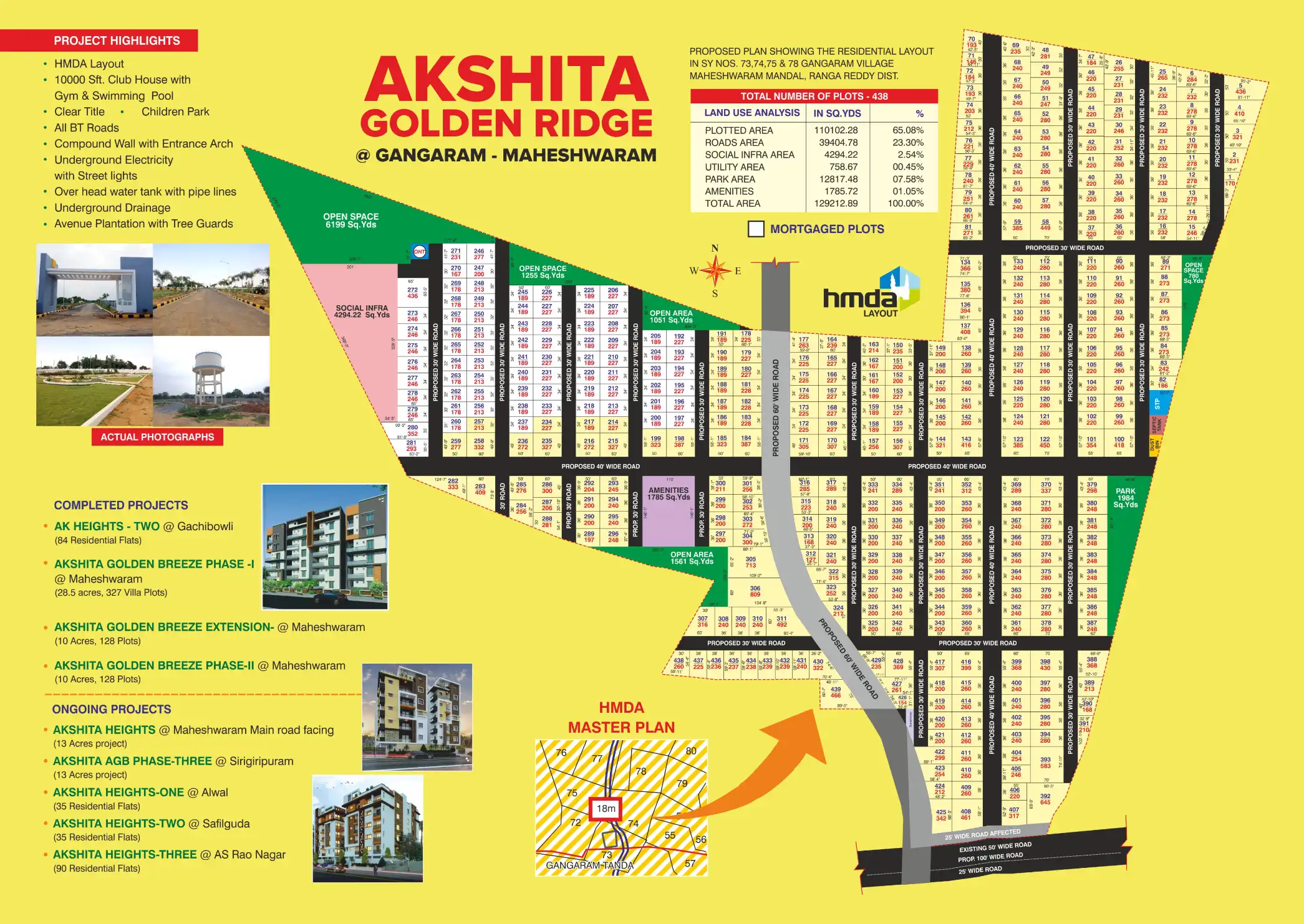 Akshita Golden Ridge
