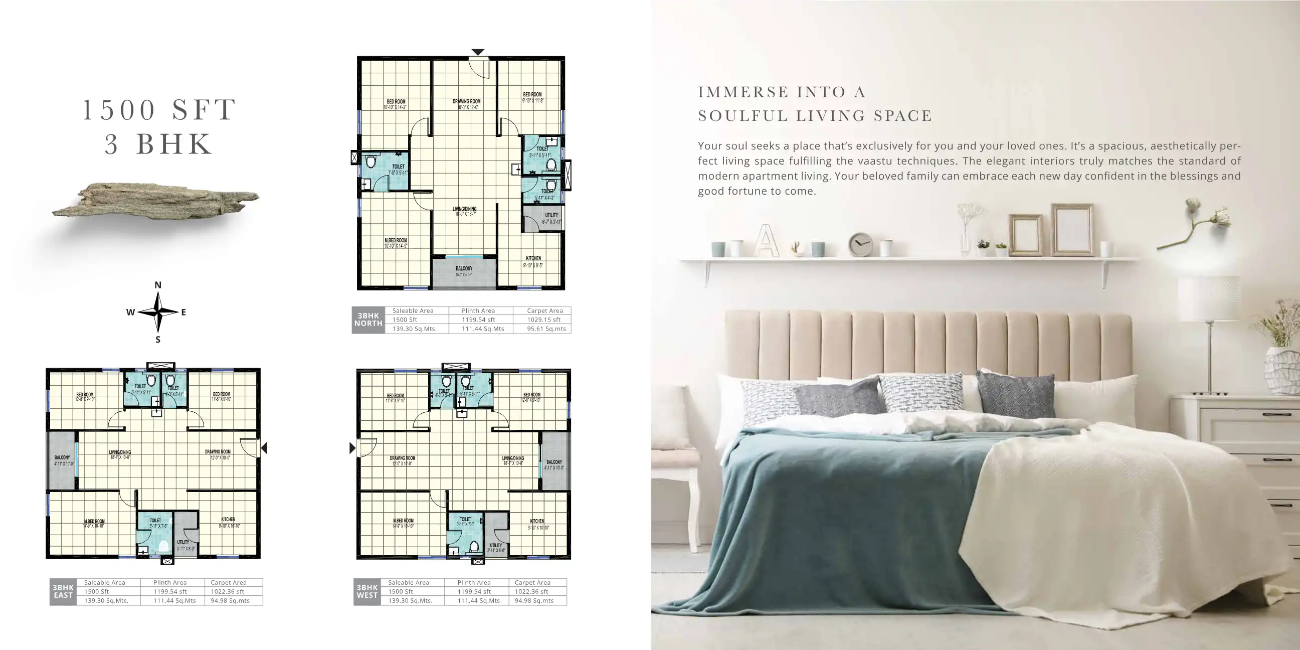 Praneeth Pranav Flora Floor Plans & Layout