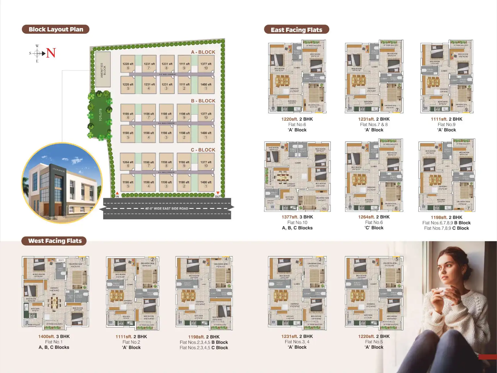Kotechs Signature Floor Plans & Layout
