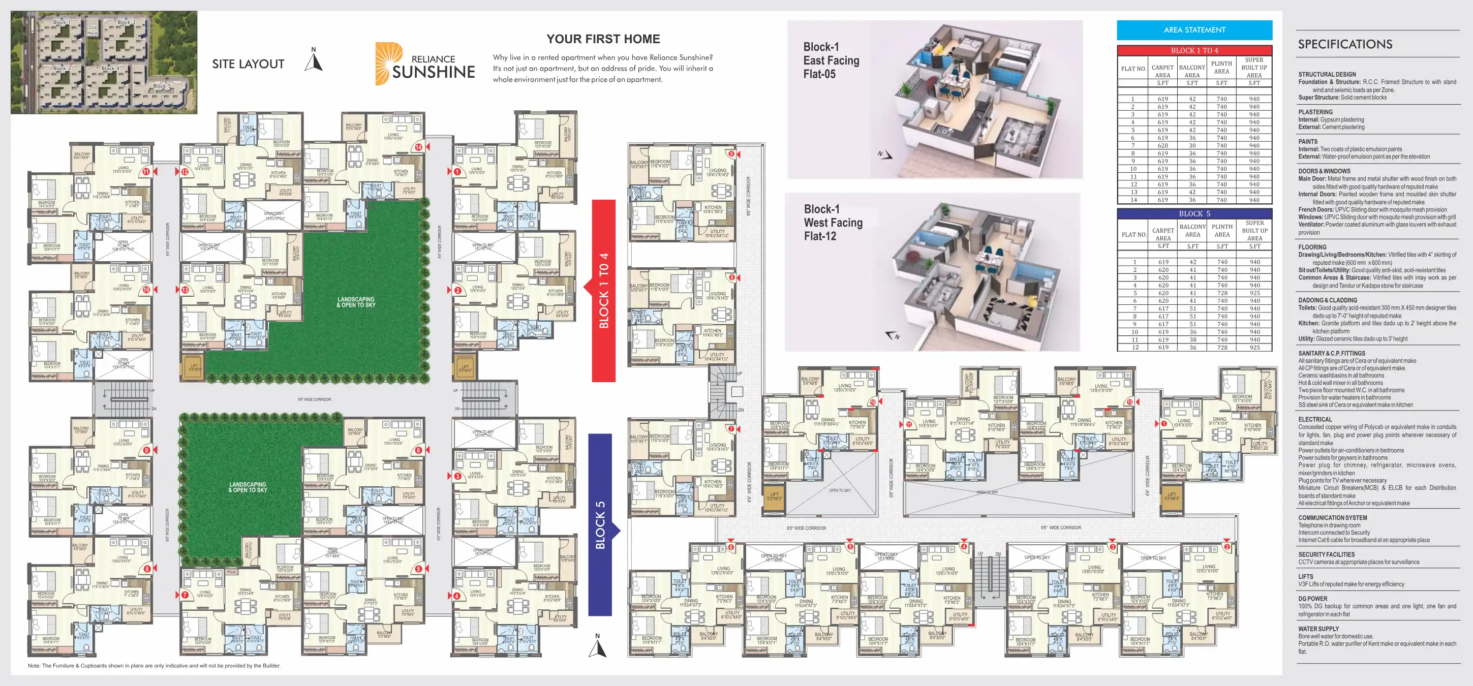 Reliance Sunshine Floor Plans & Layout