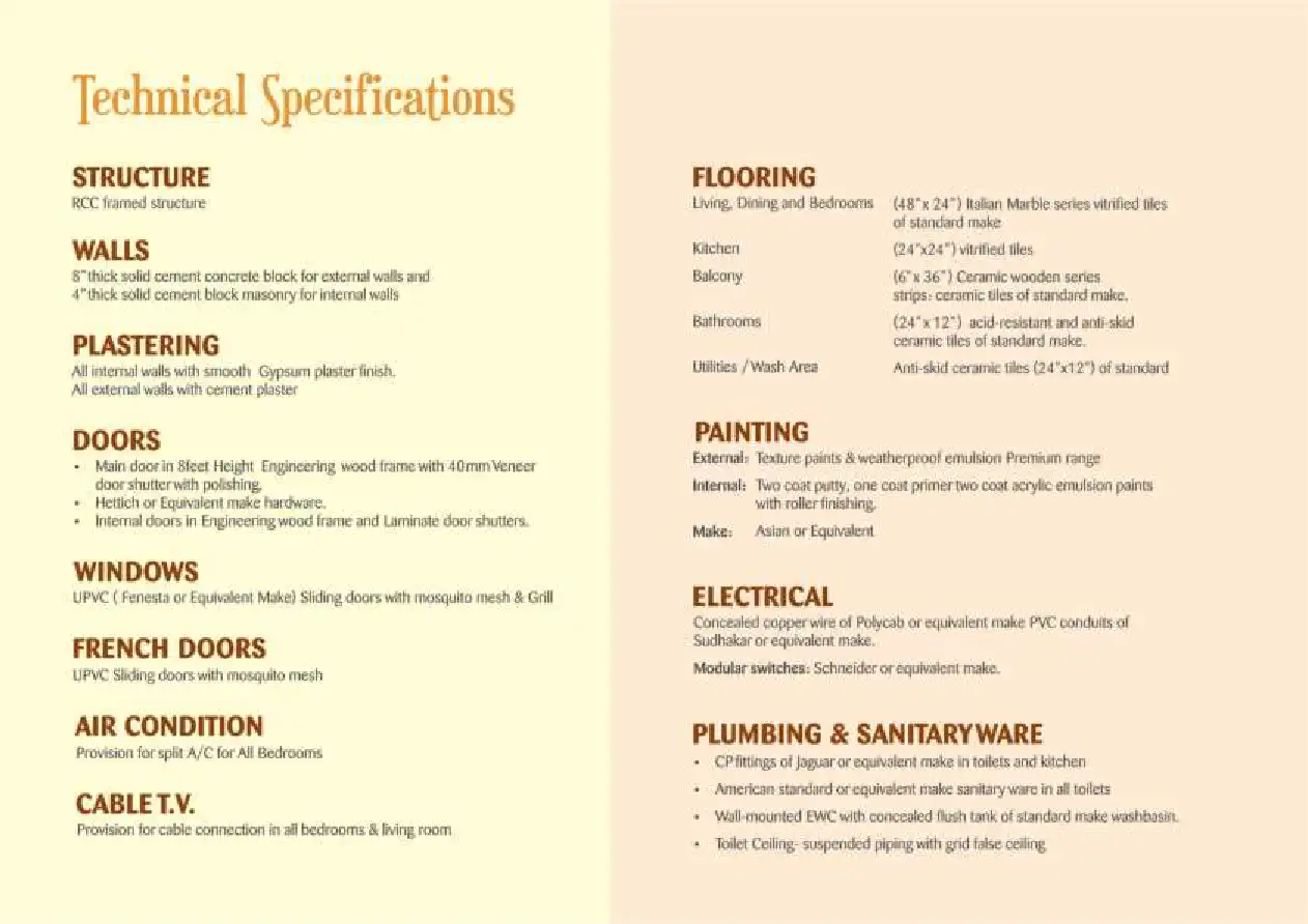 Giridharis Vue Floor Plans & Layout