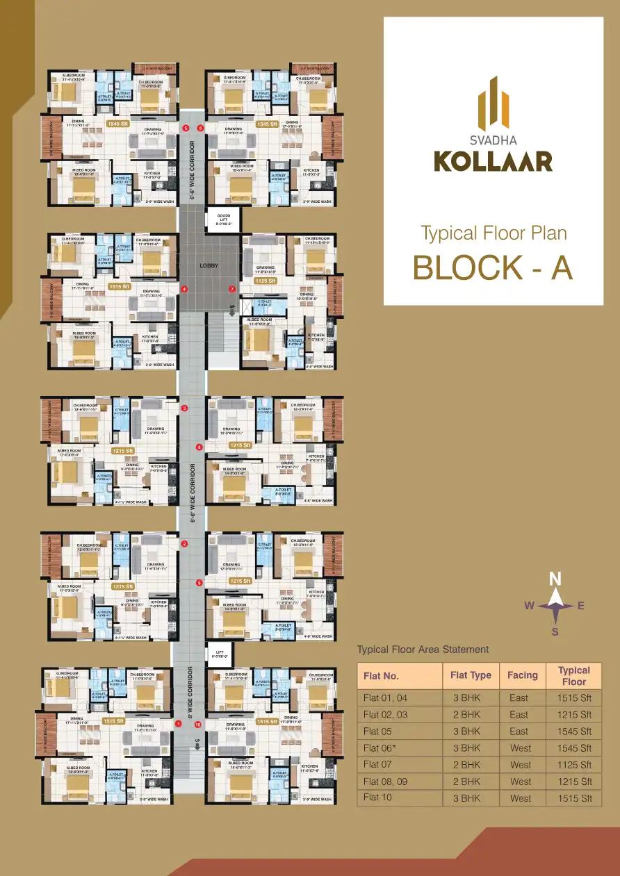 Svadha Kollaar Floor Plans & Layout