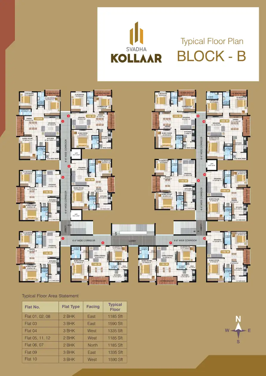 Svadha Kollaar Floor Plans & Layout