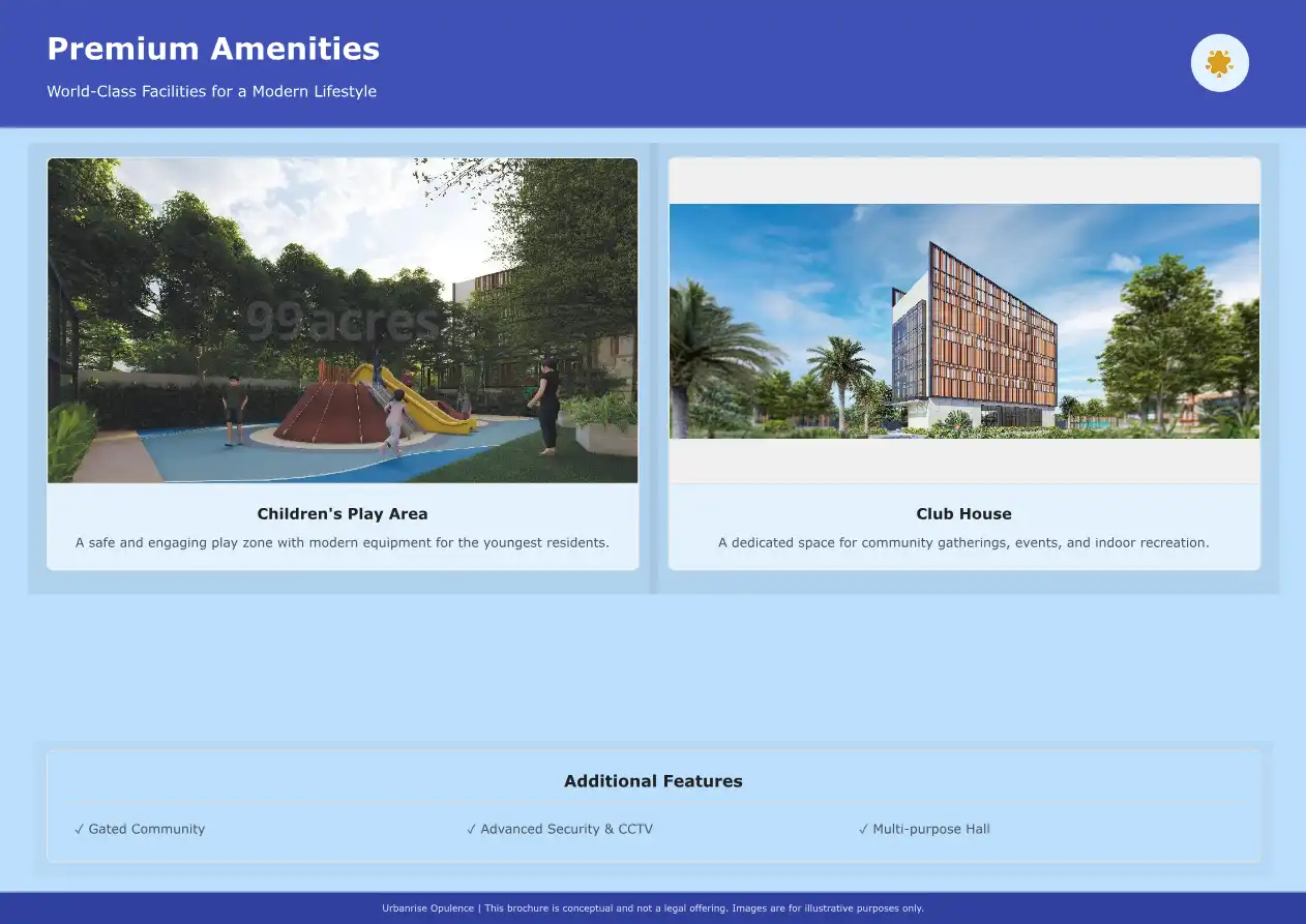 Urbanrise Residences Floor Plans & Layout
