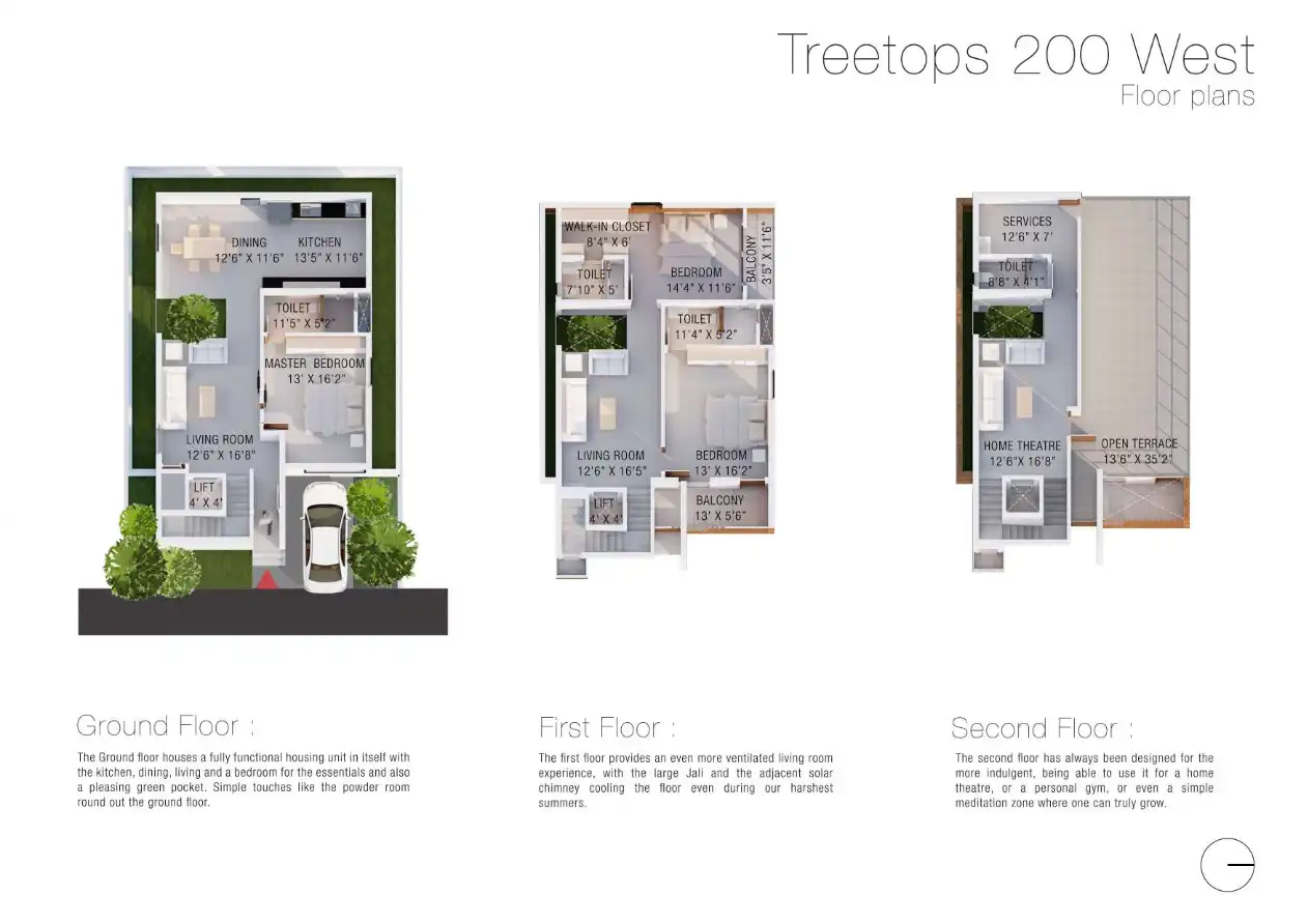 Tree Tops Floor Plans & Layout