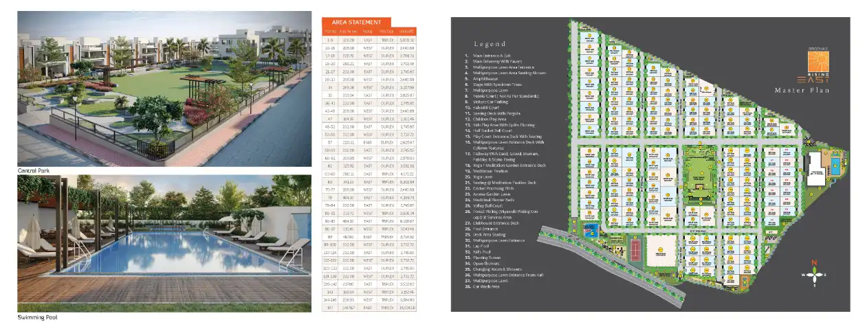 Srigdhas Rising East