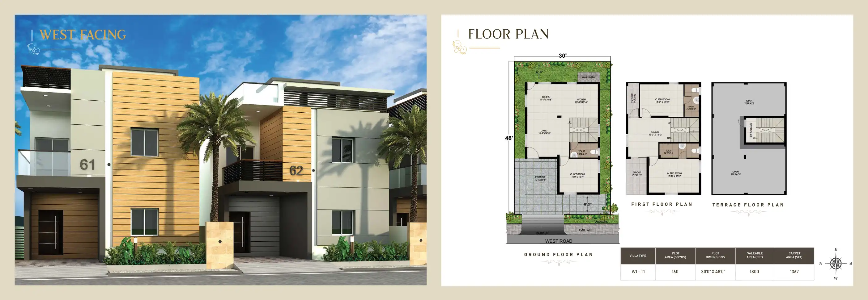 Praneeth Pranav Knightwood Floor Plans & Layout