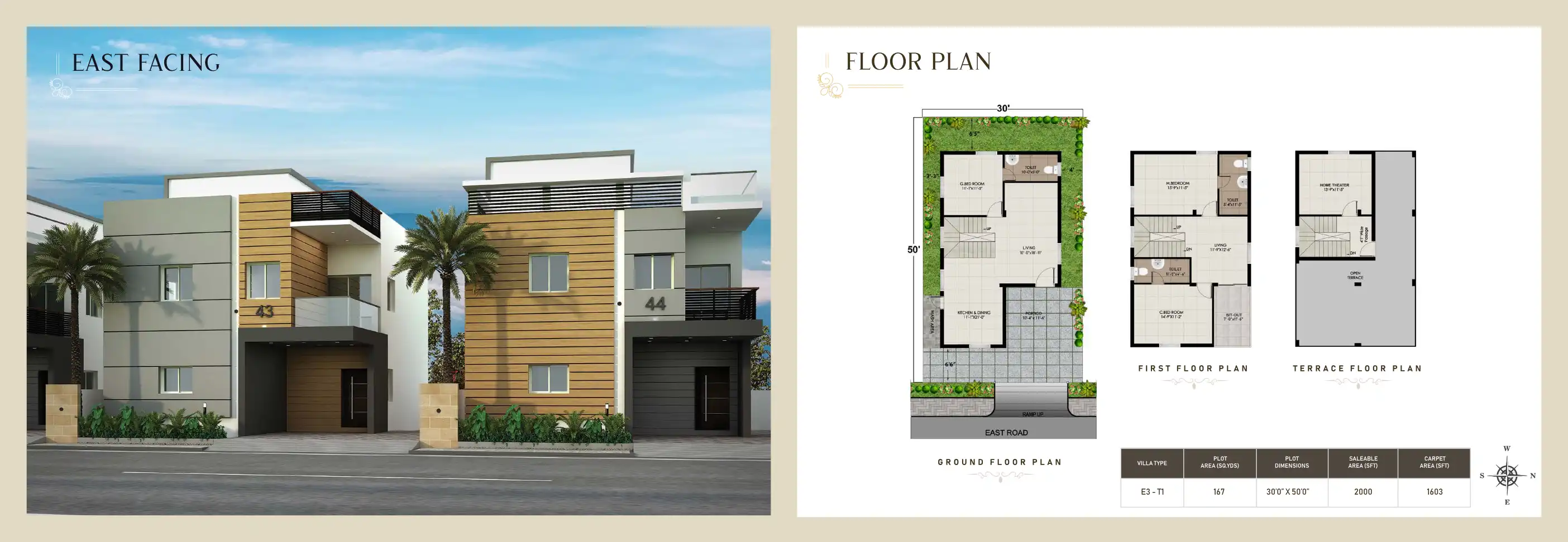 Praneeth Pranav Knightwood Floor Plans & Layout