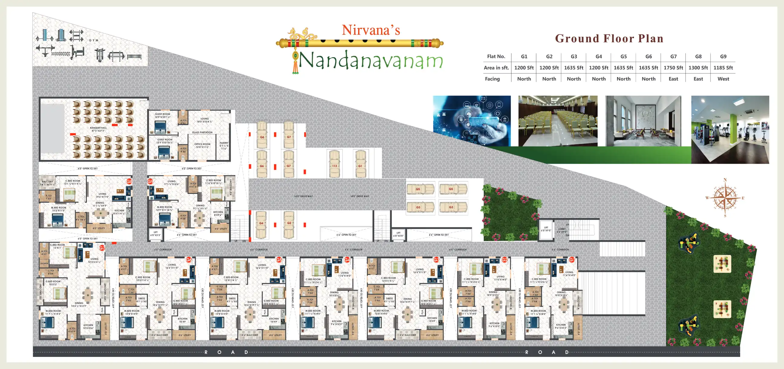Nandanavanam Floor Plans & Layout