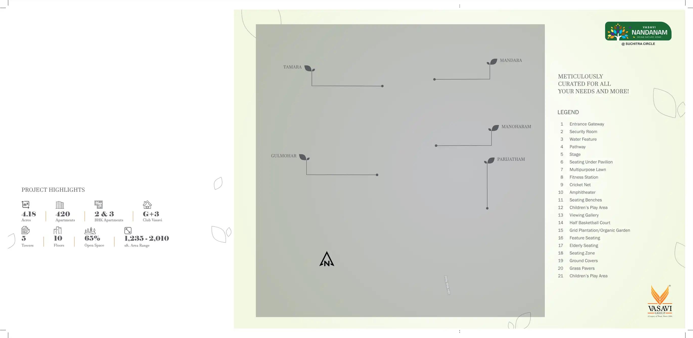 Vasavi Nandanam Floor Plans & Layout