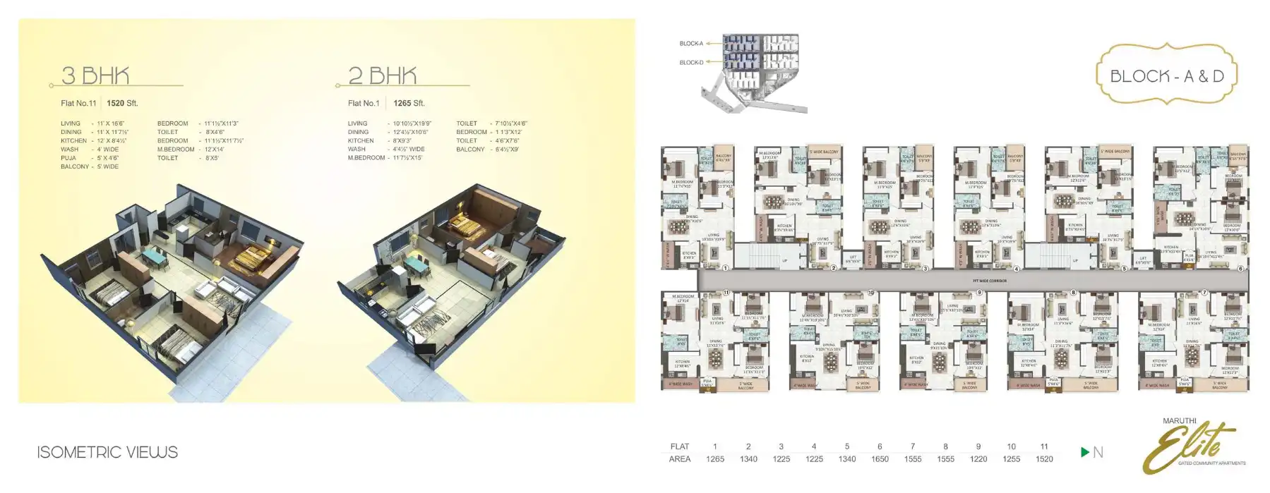 Sai Maruthi Constructions Floor Plans & Layout