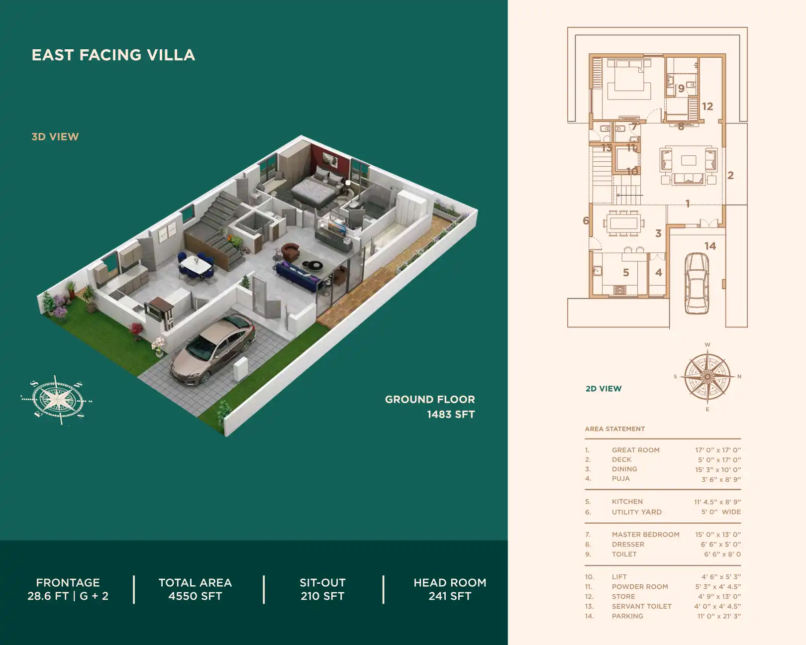 Sri Sai Bhavani Avenue Floor Plans & Layout