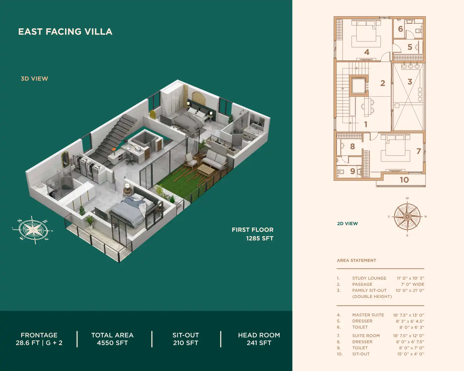 Sri Sai Bhavani Avenue Floor Plans & Layout