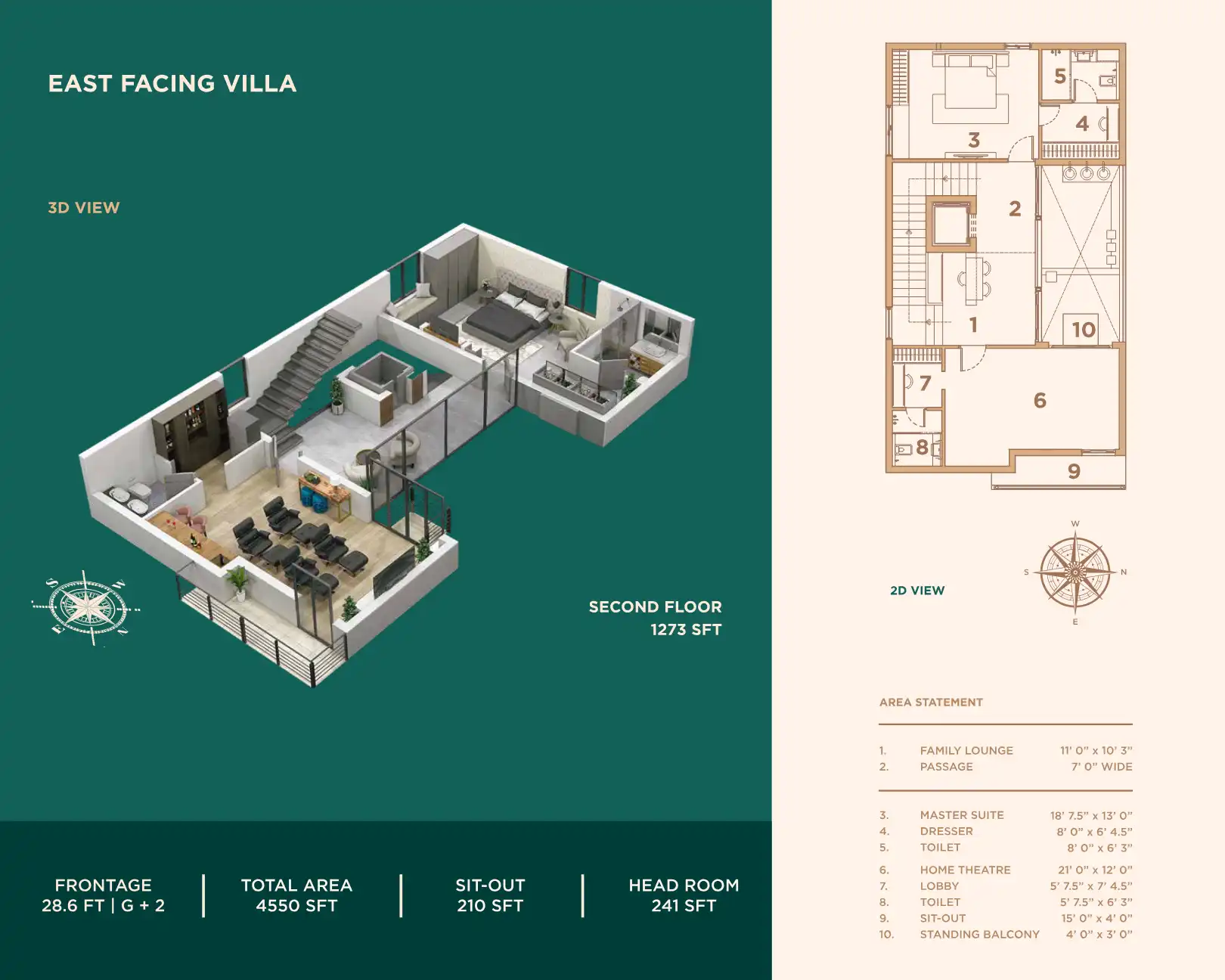 Sri Sai Bhavani Avenue Floor Plans & Layout