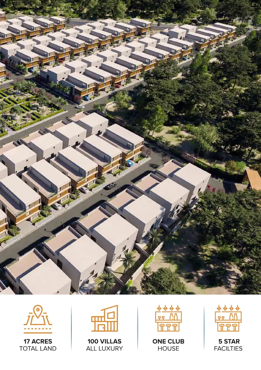 Raichandani Green City