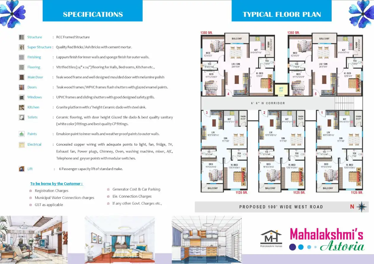 Mahalakshmis Astoria Floor Plans & Layout