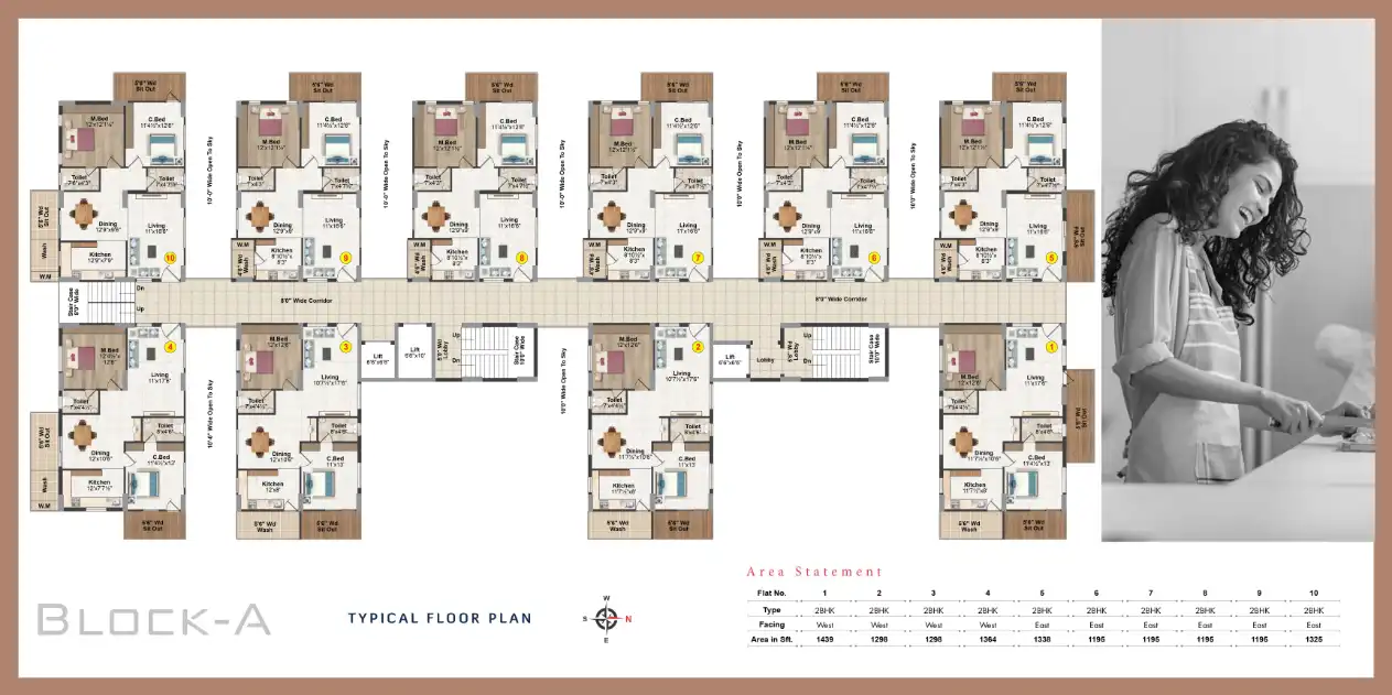 Kinetic Palazzo Floor Plans & Layout