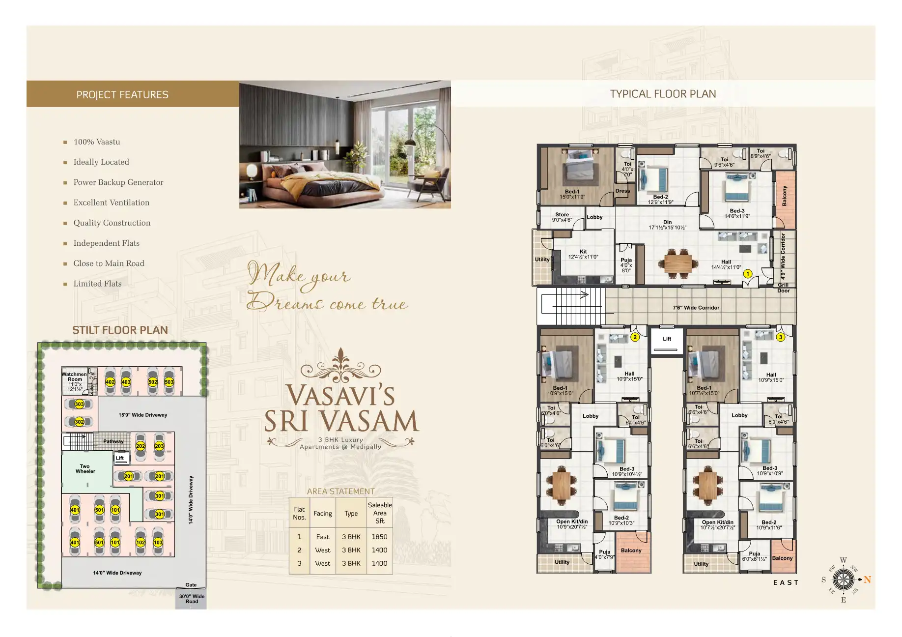 Sri Vasam Floor Plans & Layout