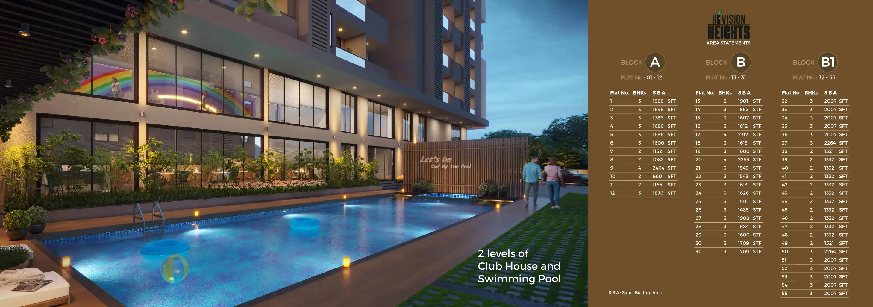 Hivision Heights Floor Plans & Layout