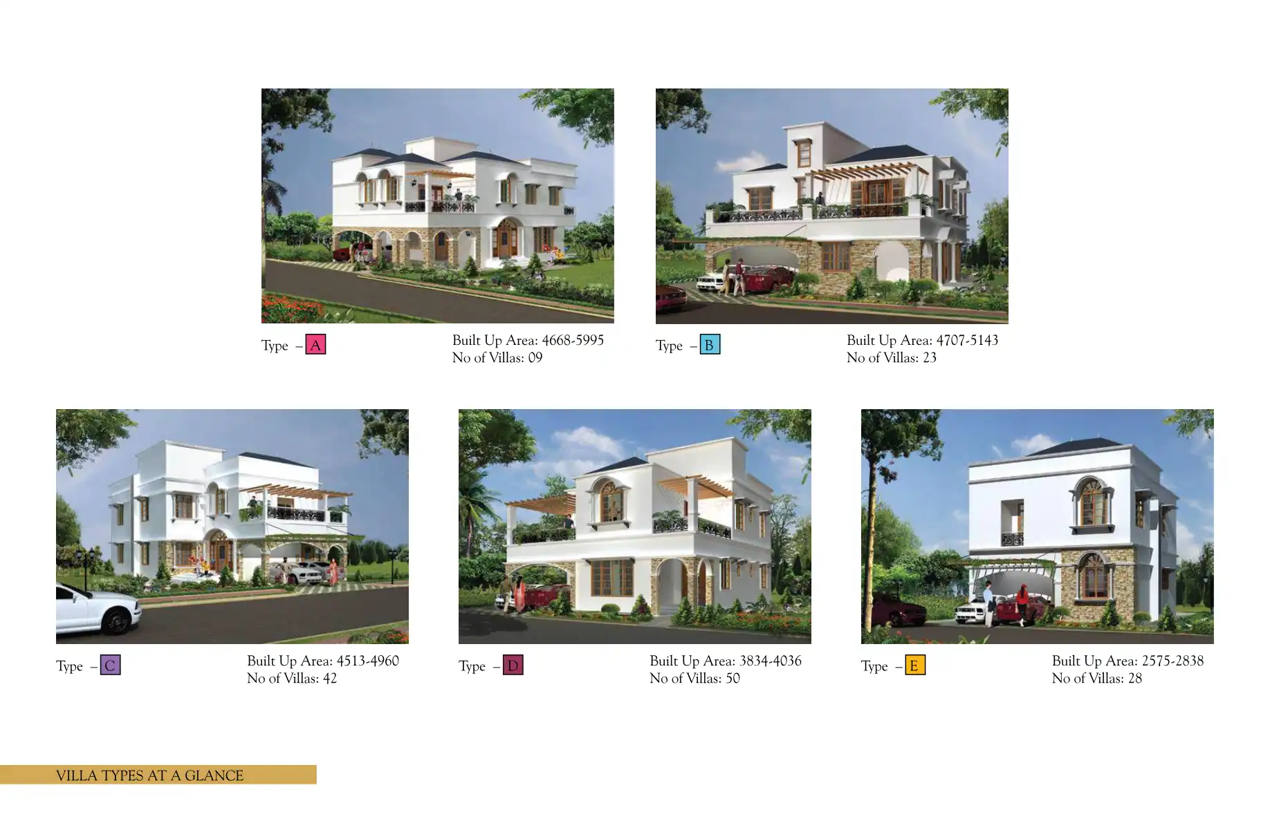 BR Enclave Floor Plans & Layout