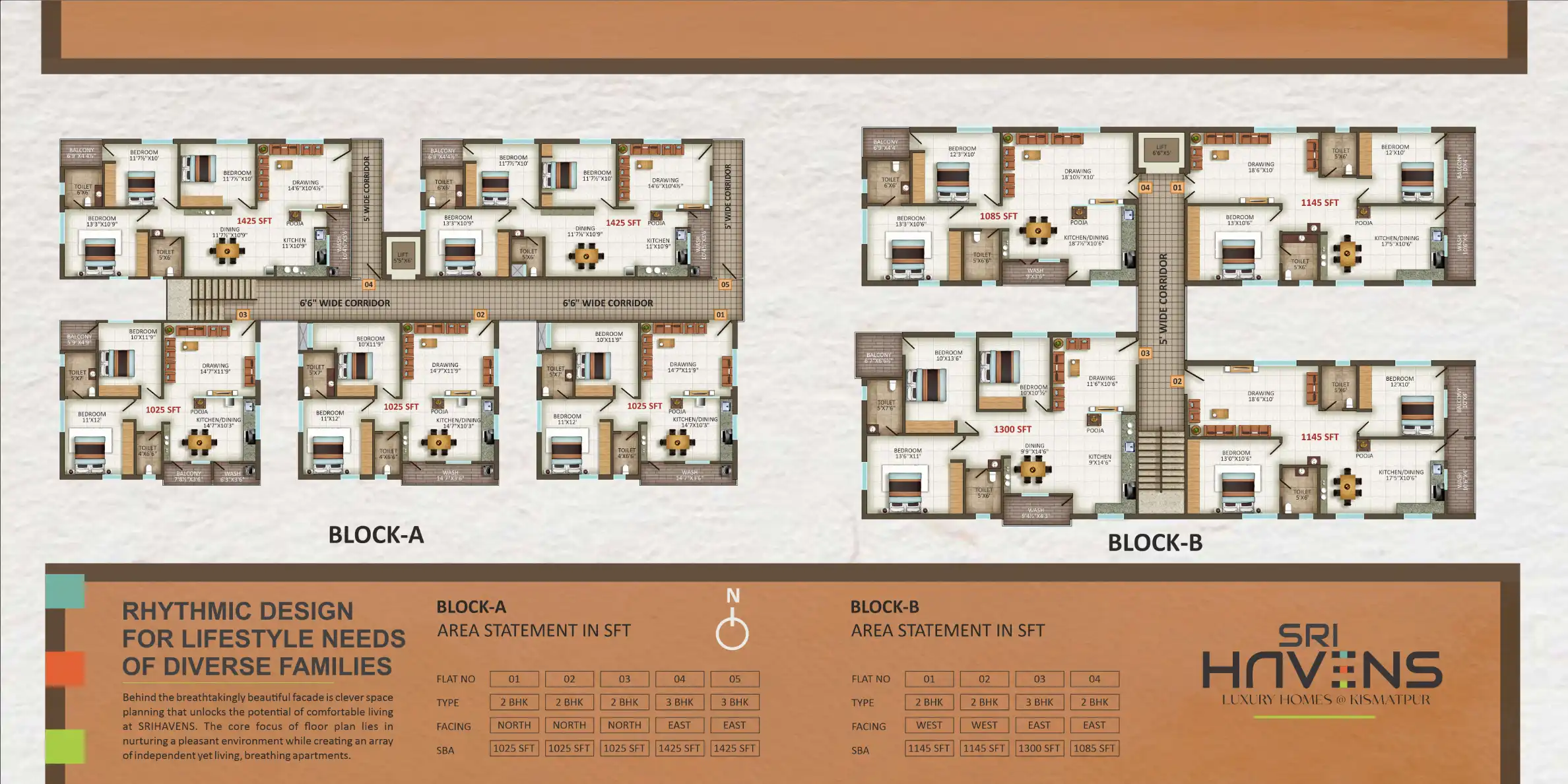 Srihavens Block-a Floor Plans & Layout