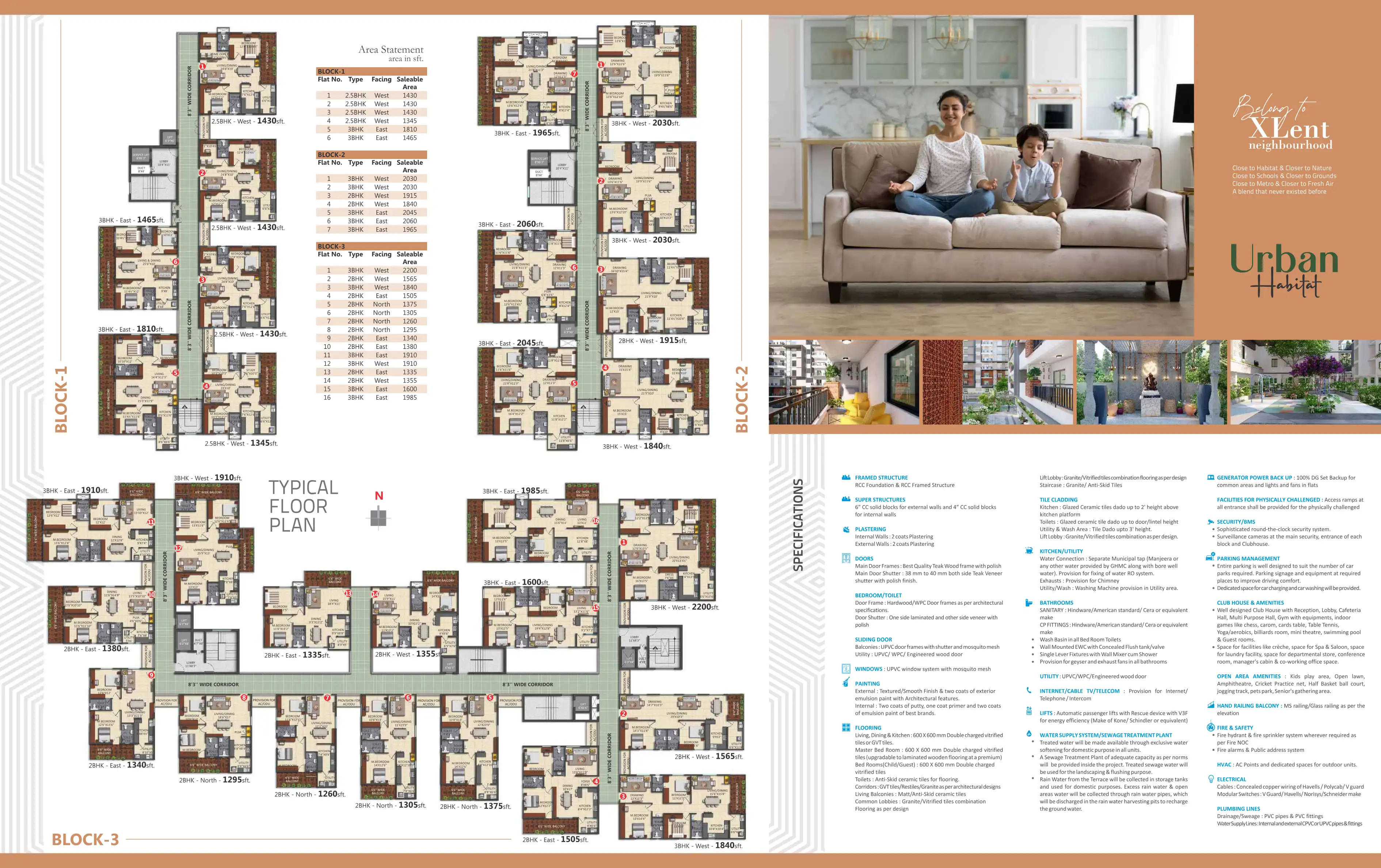 Urban Habitat Floor Plans & Layout