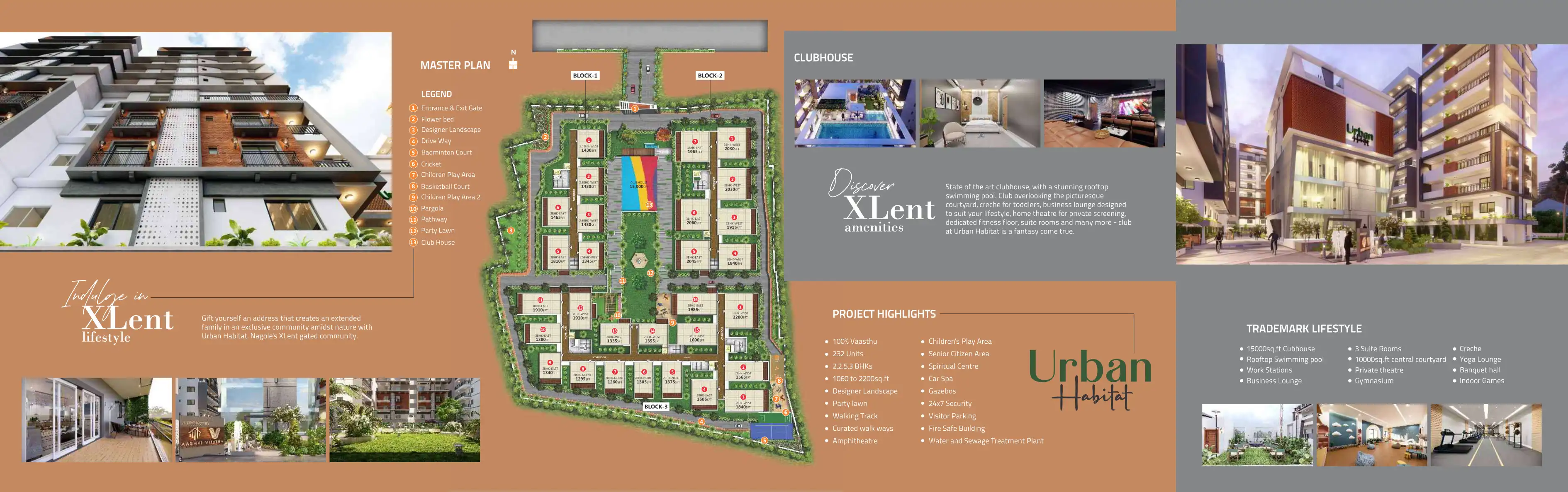 Urban Habitat Floor Plans & Layout