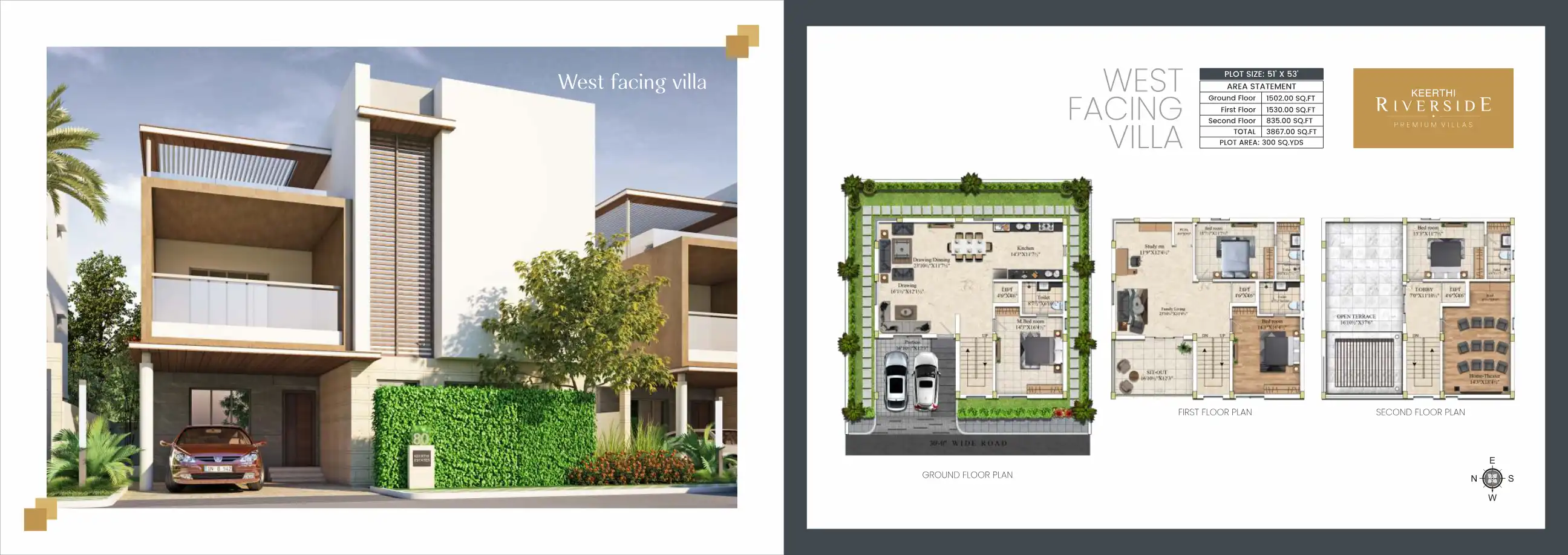 Keerthi Riverside Floor Plans & Layout