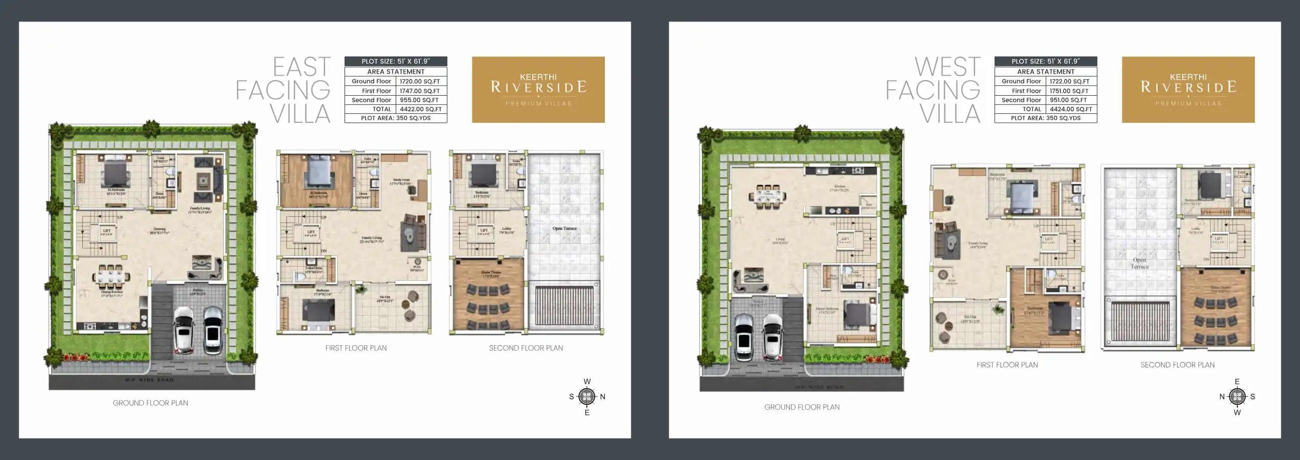 Keerthi Riverside Floor Plans & Layout