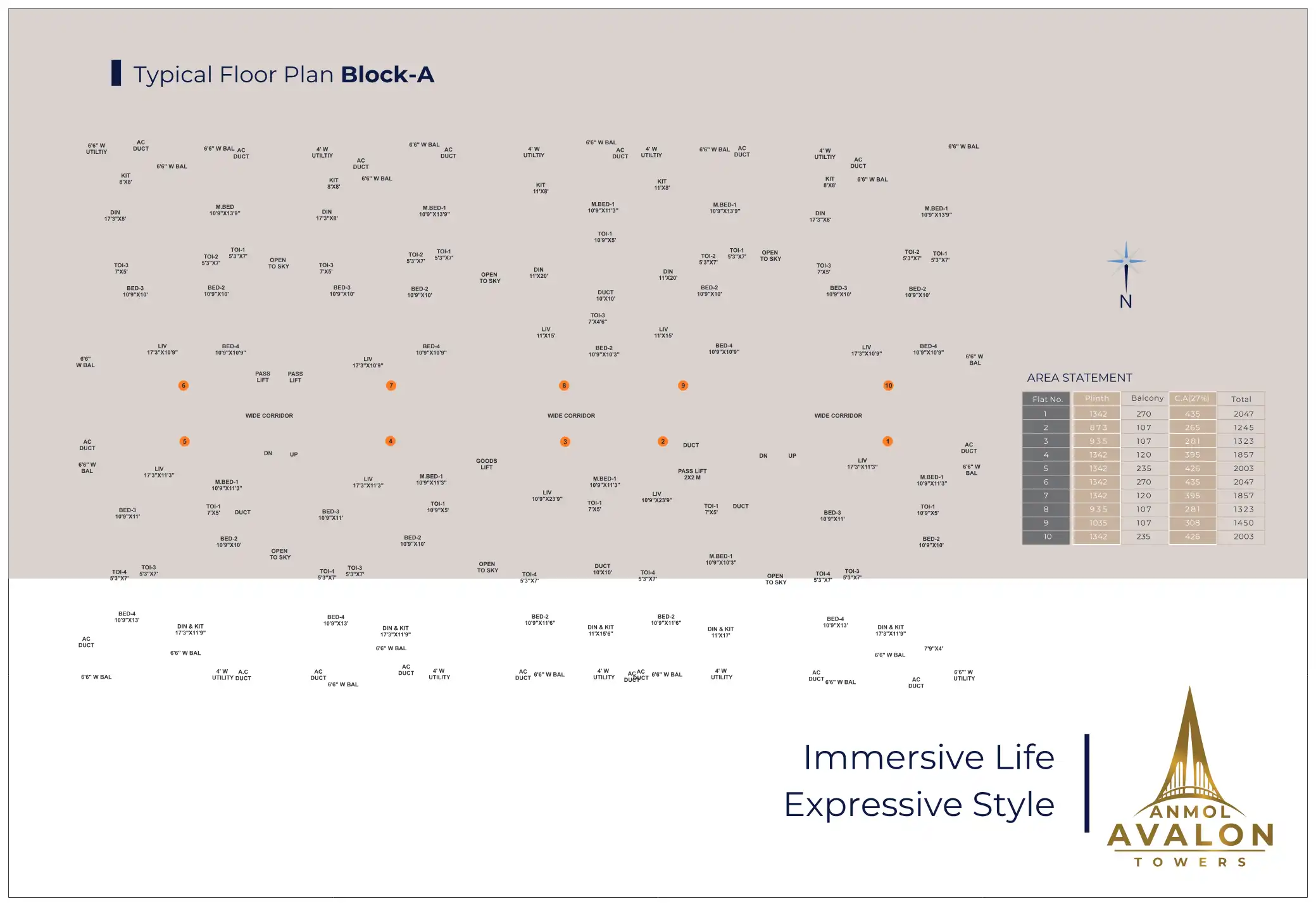 Anmol Avalon Towers Floor Plans & Layout